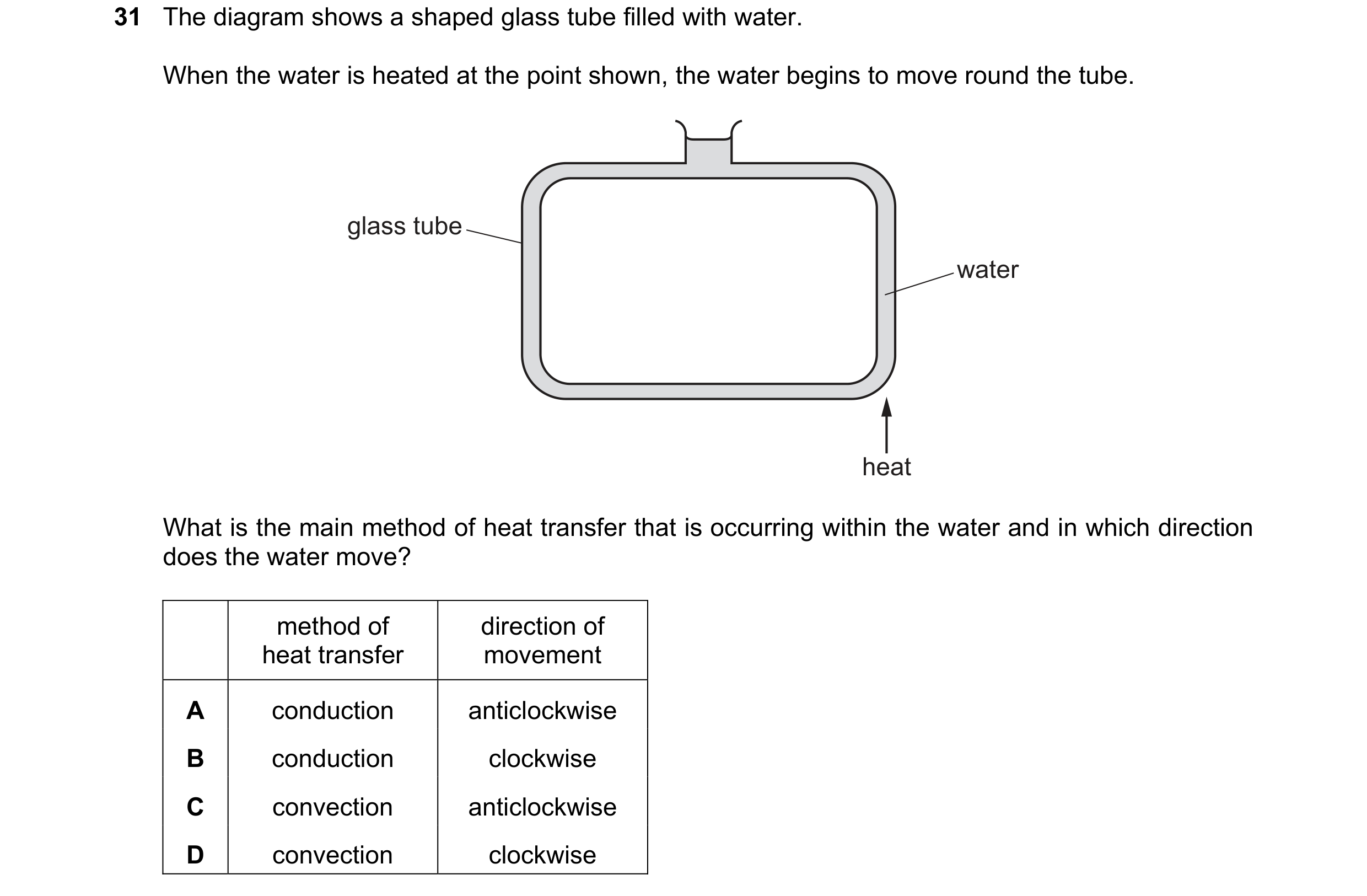 Question 53: The diagram shows a shaped glass tube filled with water. When the water is heated at the point shown, the water begins to move round the tu…