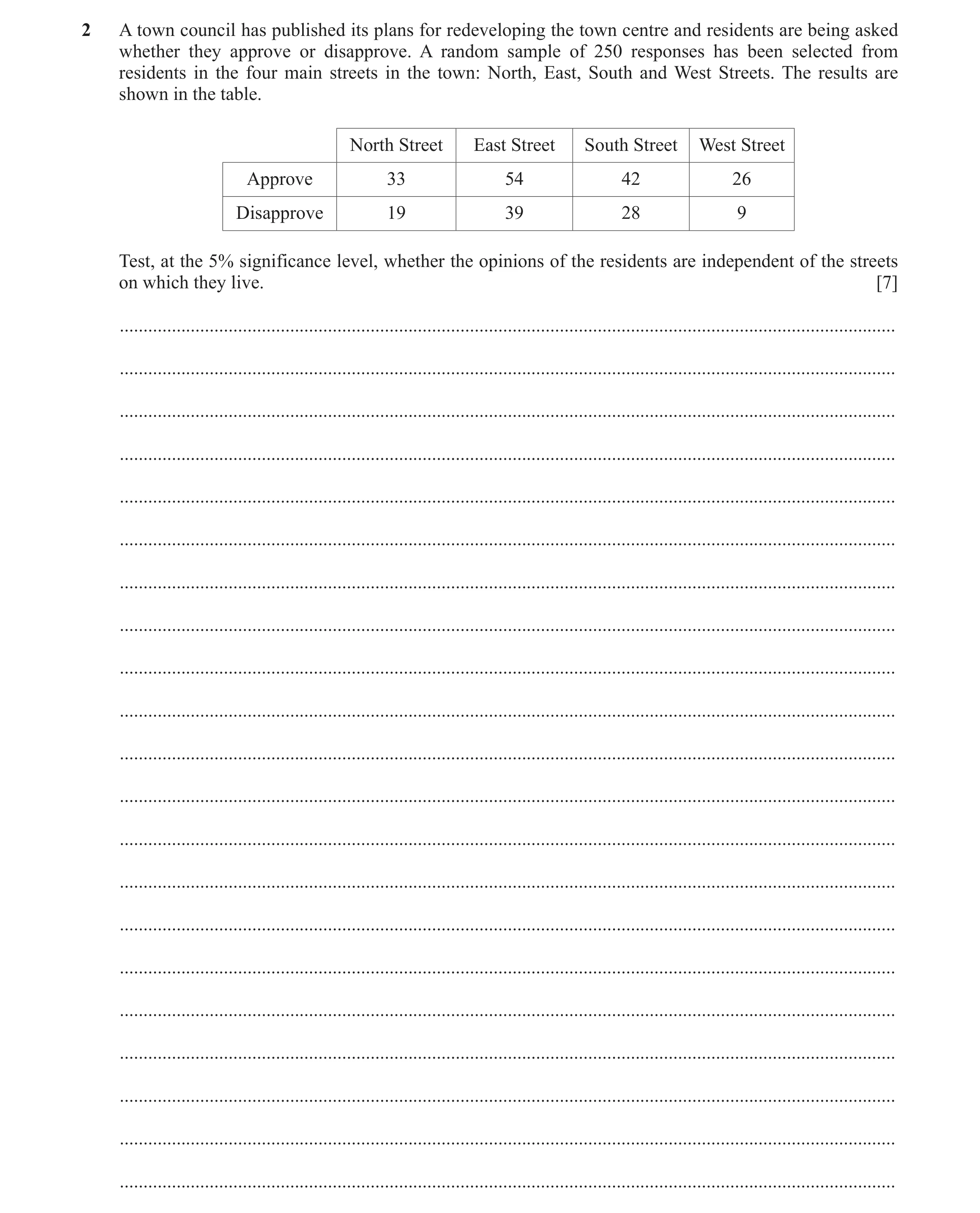 Question 22: A town council has published its plans for redeveloping the town centre and residents are being asked whether they approve or disapprove. A…