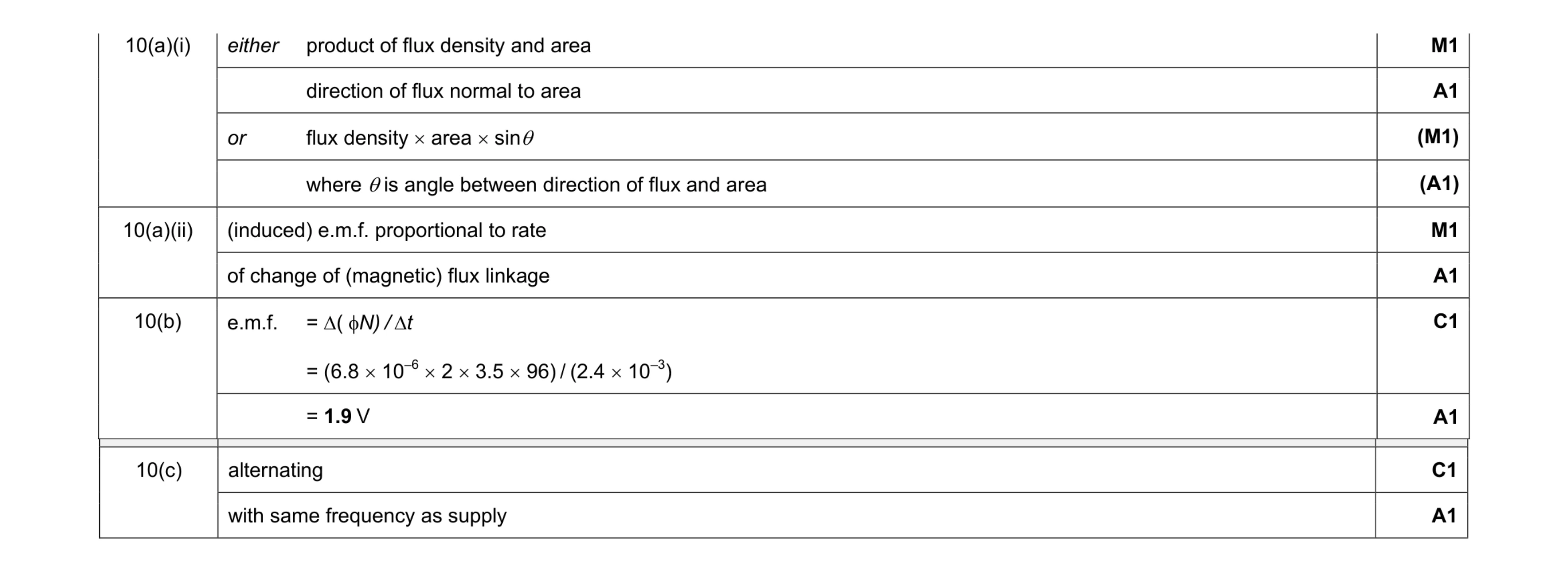 Mark scheme for question 6