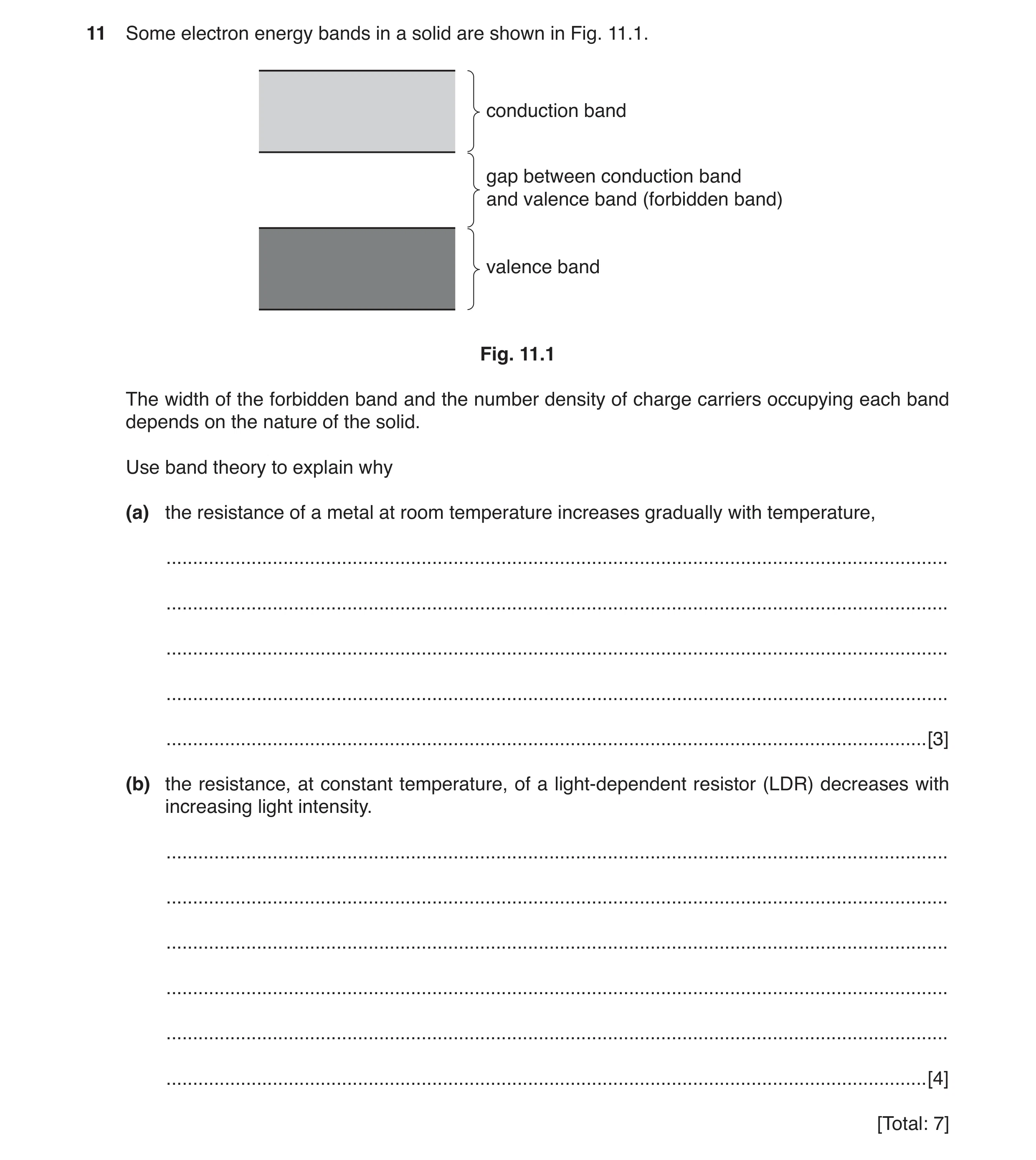 Question 2: Some electron energy bands in a solid are shown in Fig. 11.1. conduction band gap between conduction band and valence band (forbidden band)…