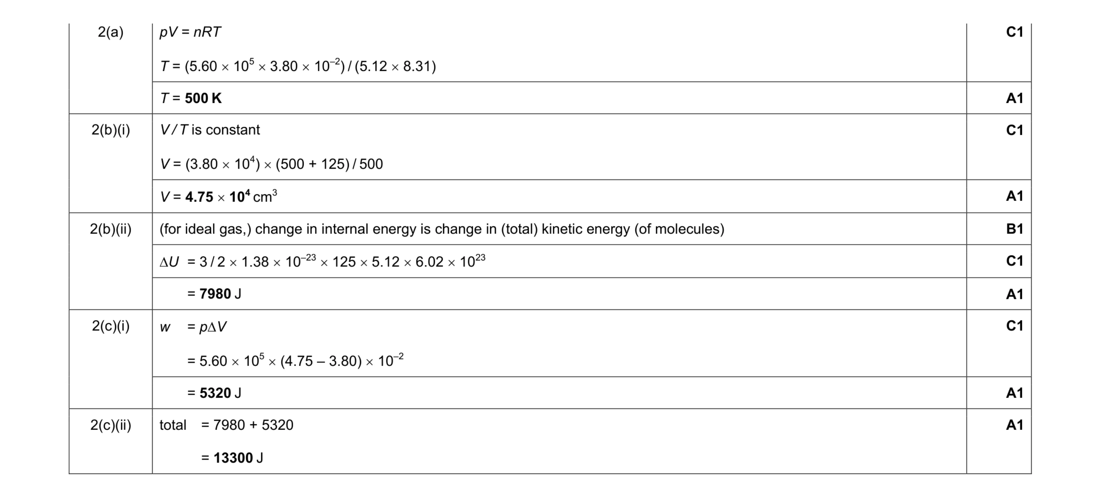 Mark scheme for question 1