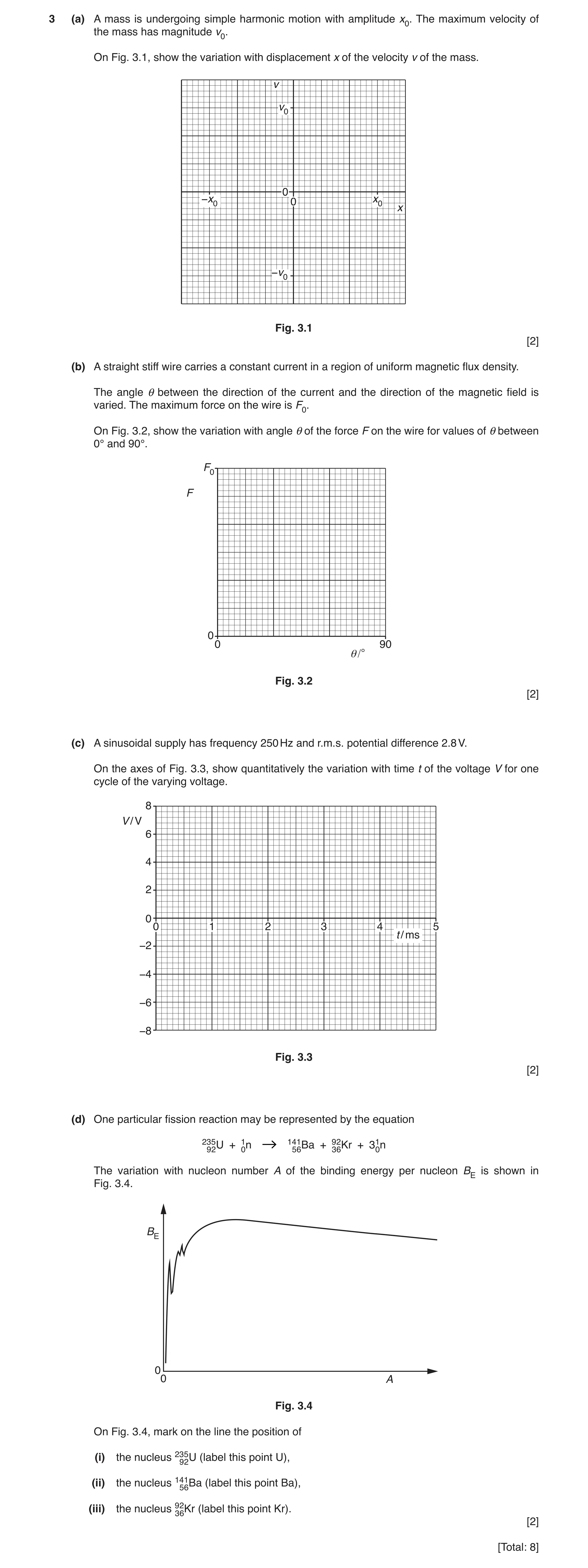 Question 4: (a) A mass is undergoing simple harmonic motion with amplitude x0. The maximum velocity of the mass has magnitude v0. On Fig. 3.1, show the…