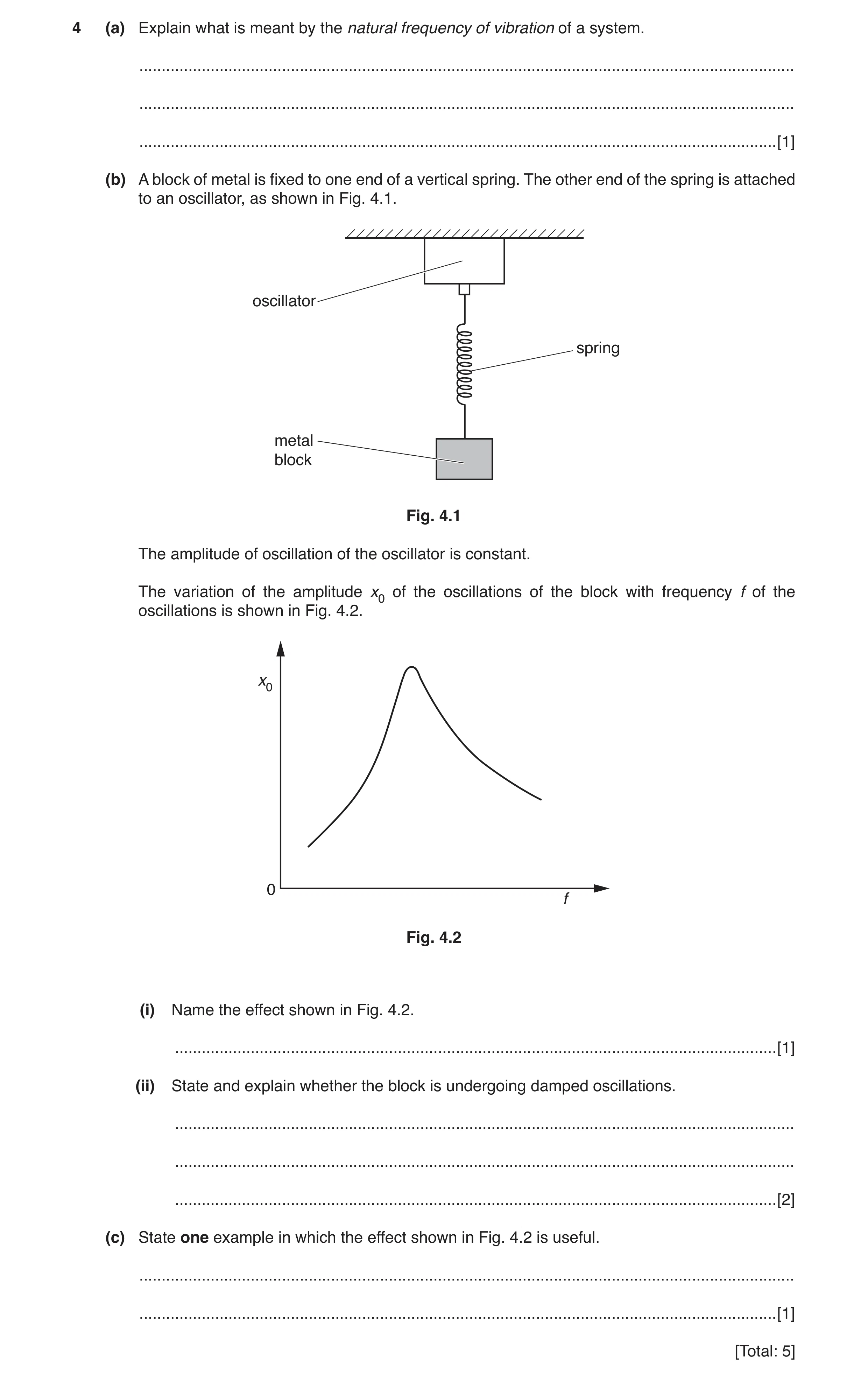 Question 4: (a) Explain what is meant by the natural frequency of vibration of a system. ..............................................................…
