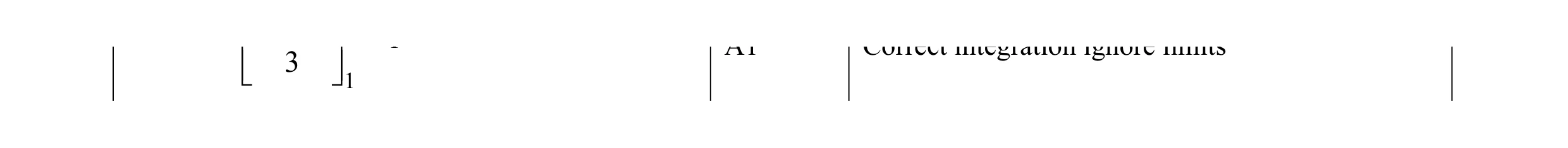Mark scheme for question 1