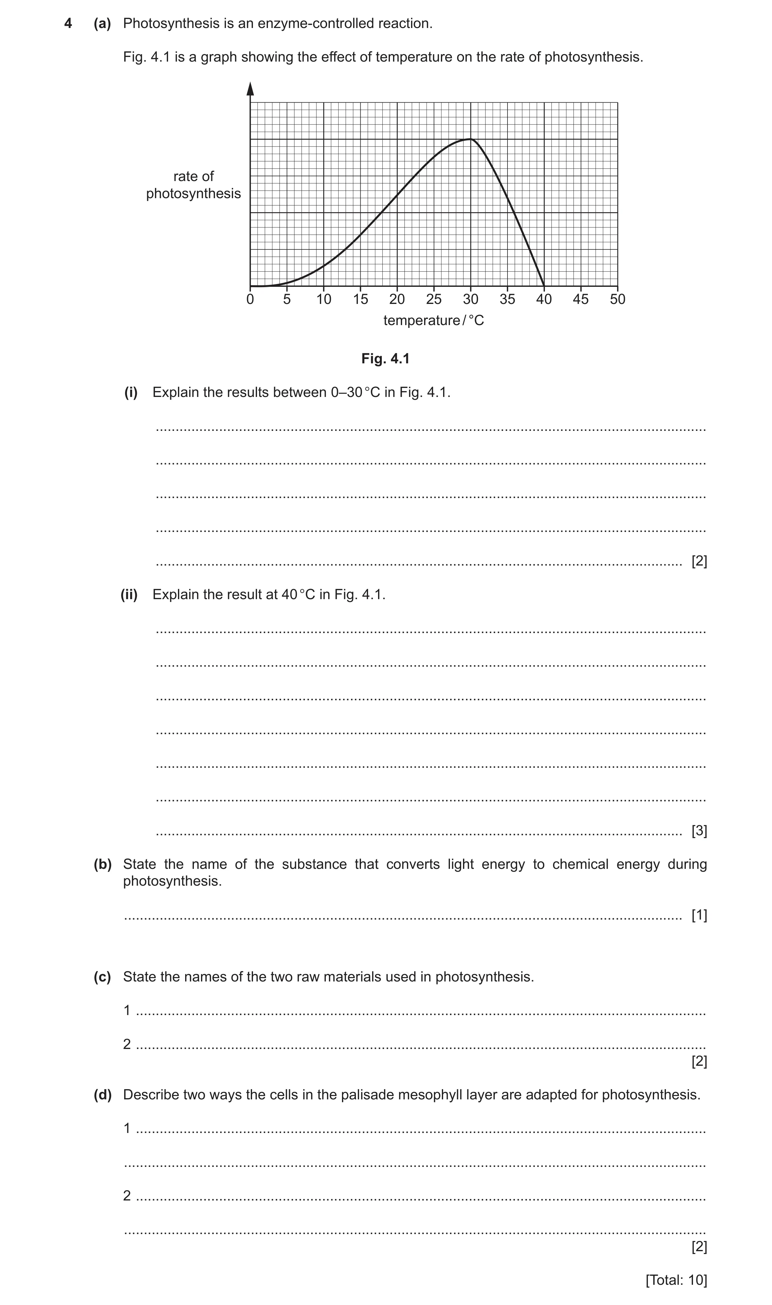 Question 21: (a) Photosynthesis is an enzyme‑controlled reaction. Fig. 4.1 is a graph showing the effect of temperature on the rate of photosynthesis. r…
