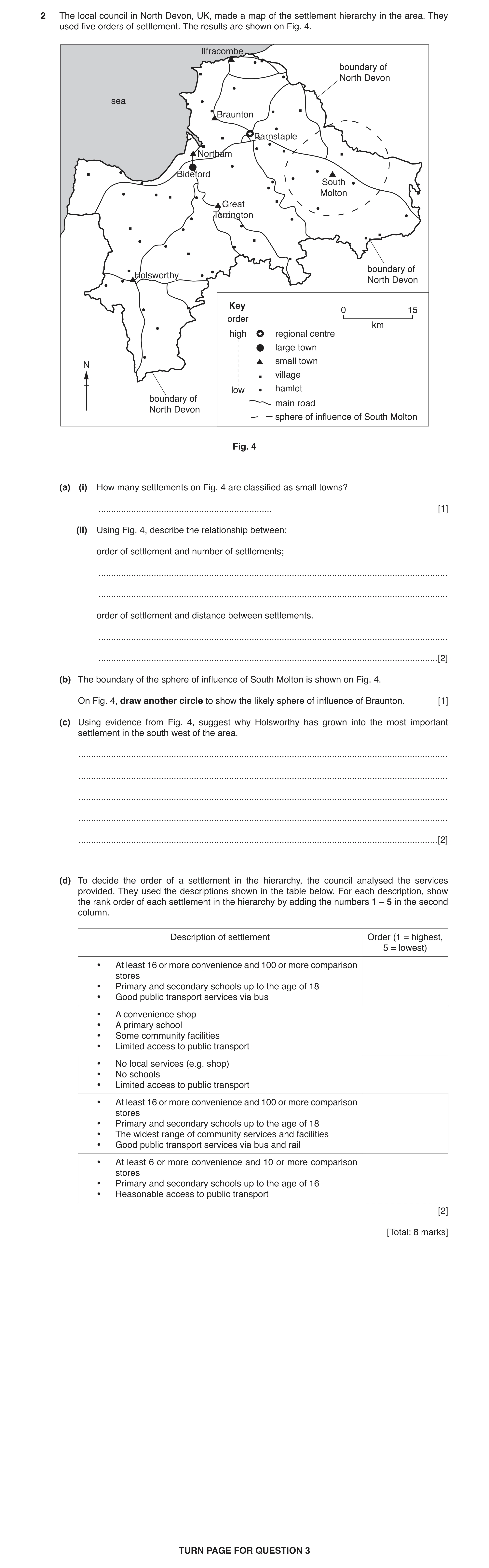 Question 4: The local council in North Devon, UK, made a map of the settlement hierarchy in the area. They used five orders of settlement. The results …