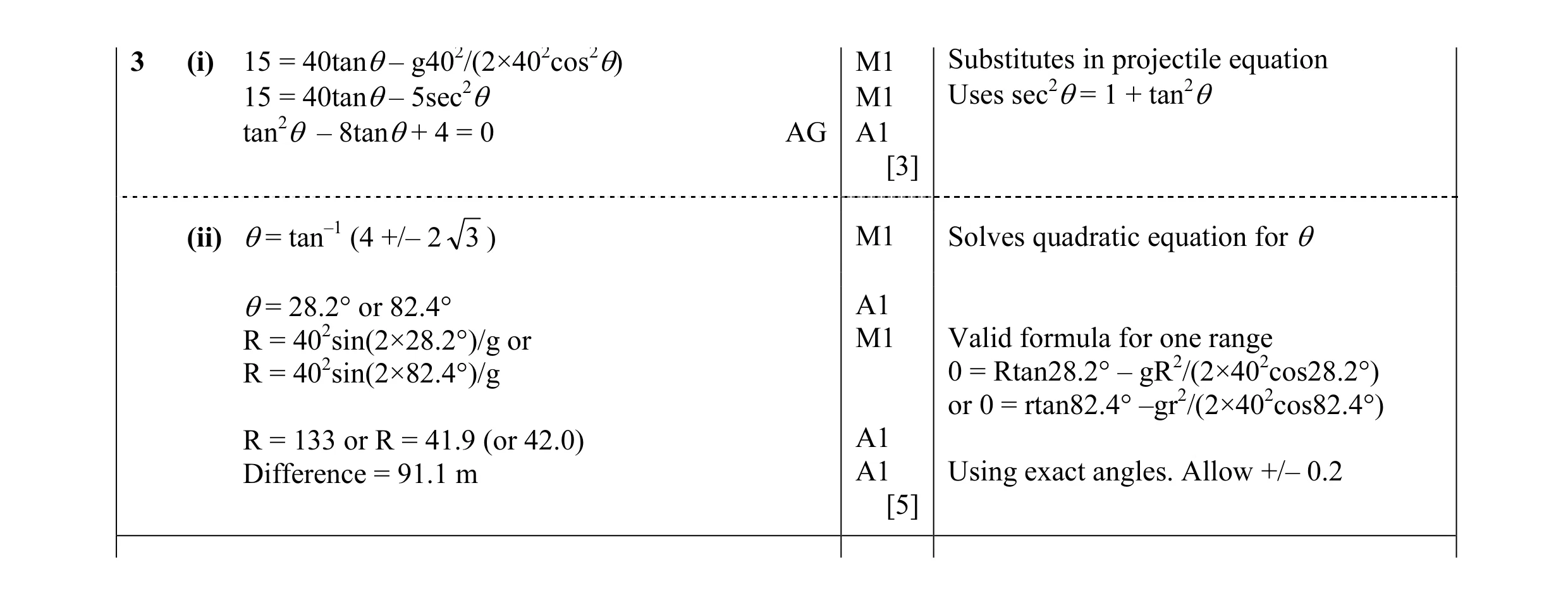 Mark scheme for question 6