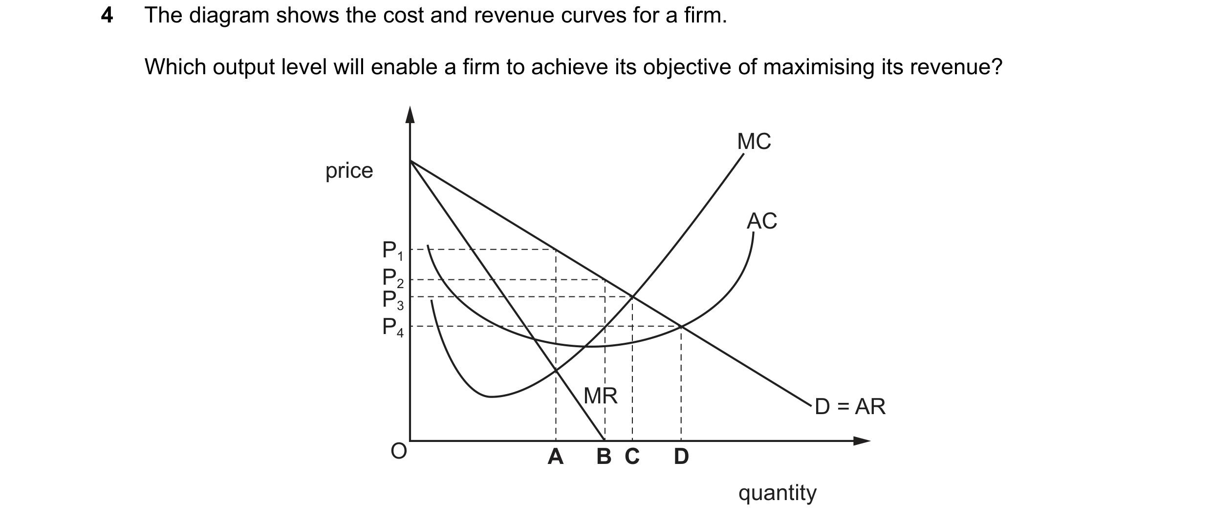 Question 65: The diagram shows the cost and revenue curves for a firm. Which output level will enable a firm to achieve its objective of maximising its …