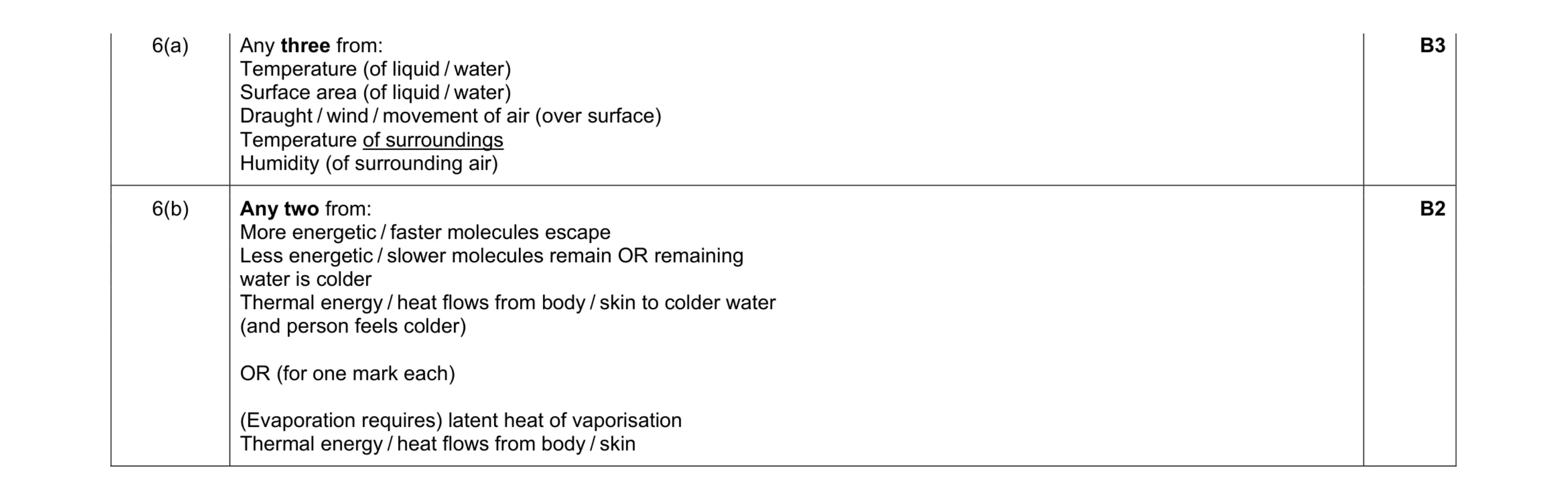 Mark scheme for question 11