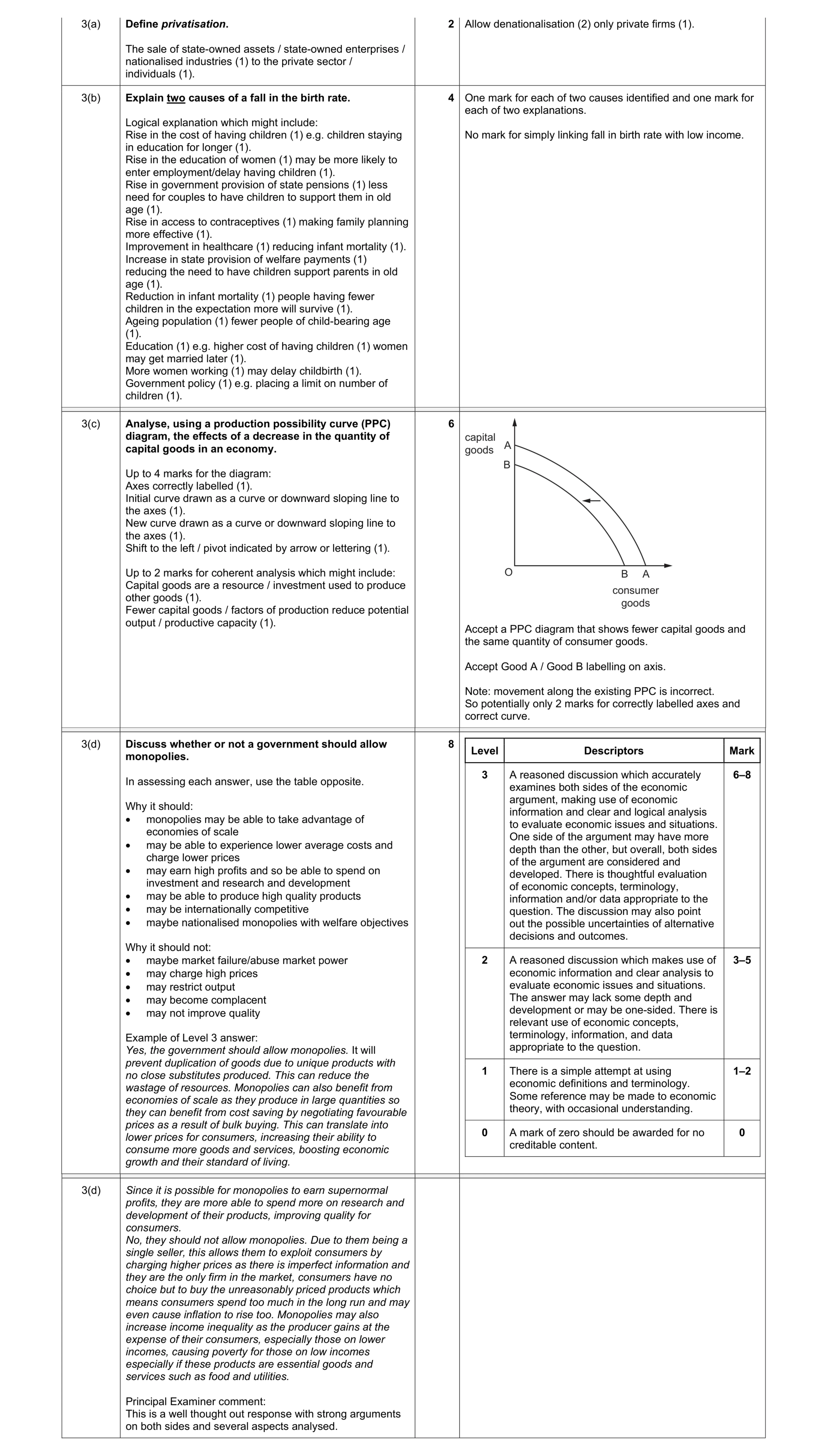 Mark scheme for question 18