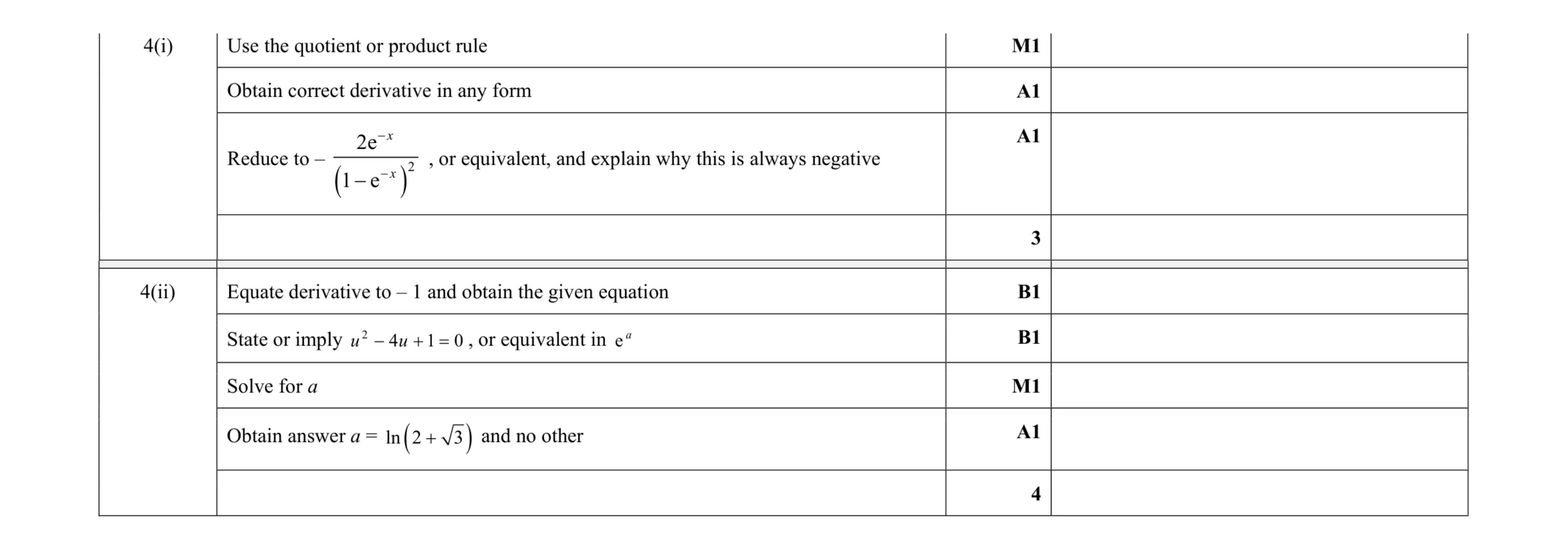 Mark scheme for question 36