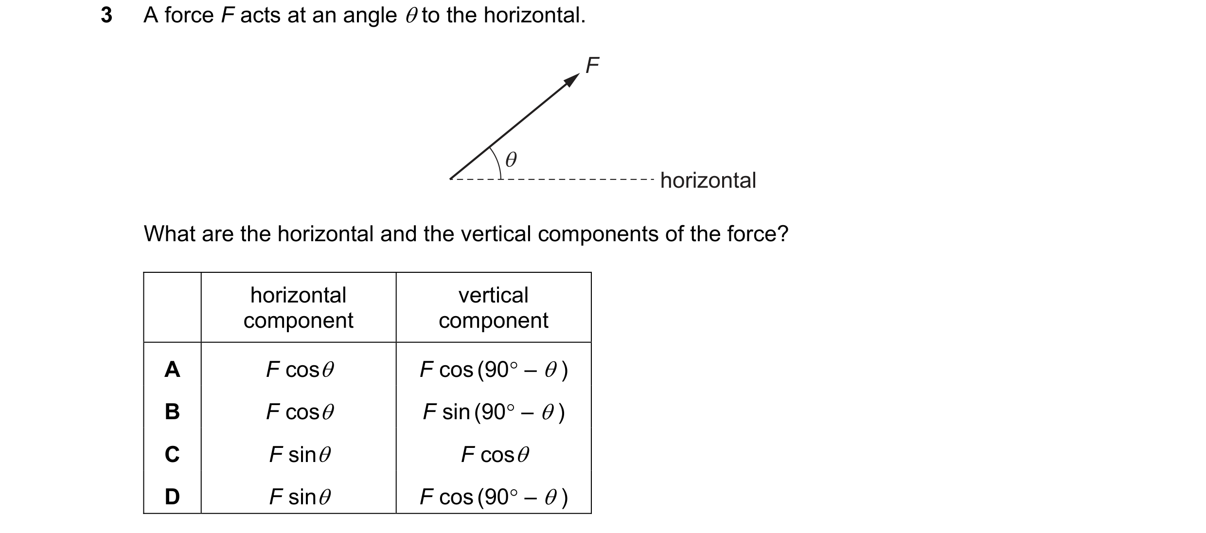 Question 76: A force F acts at an angle θ to the horizontal. F θ horizontal What are the horizontal and the vertical components of the force? horizontal…