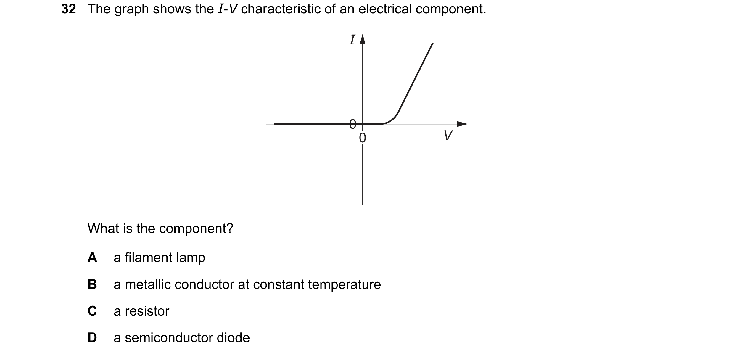 Question 99: The graph shows the I-V characteristic of an electrical component. I 0 0 V What is the component? A a filament lamp B a metallic conductor …
