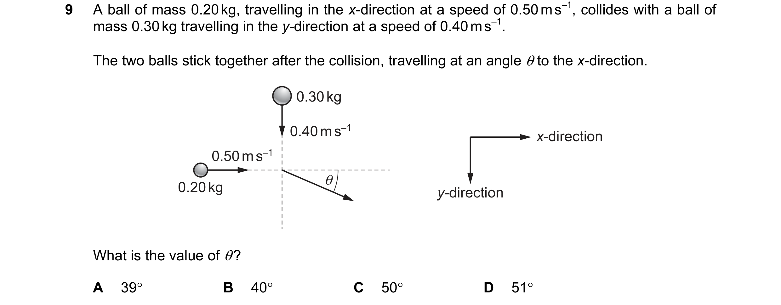 Question 116: A ball of mass 0.20 kg, travelling in the x-direction at a speed of 0.50 m s–1, collides with a ball of mass 0.30 kg travelling in the y-di…