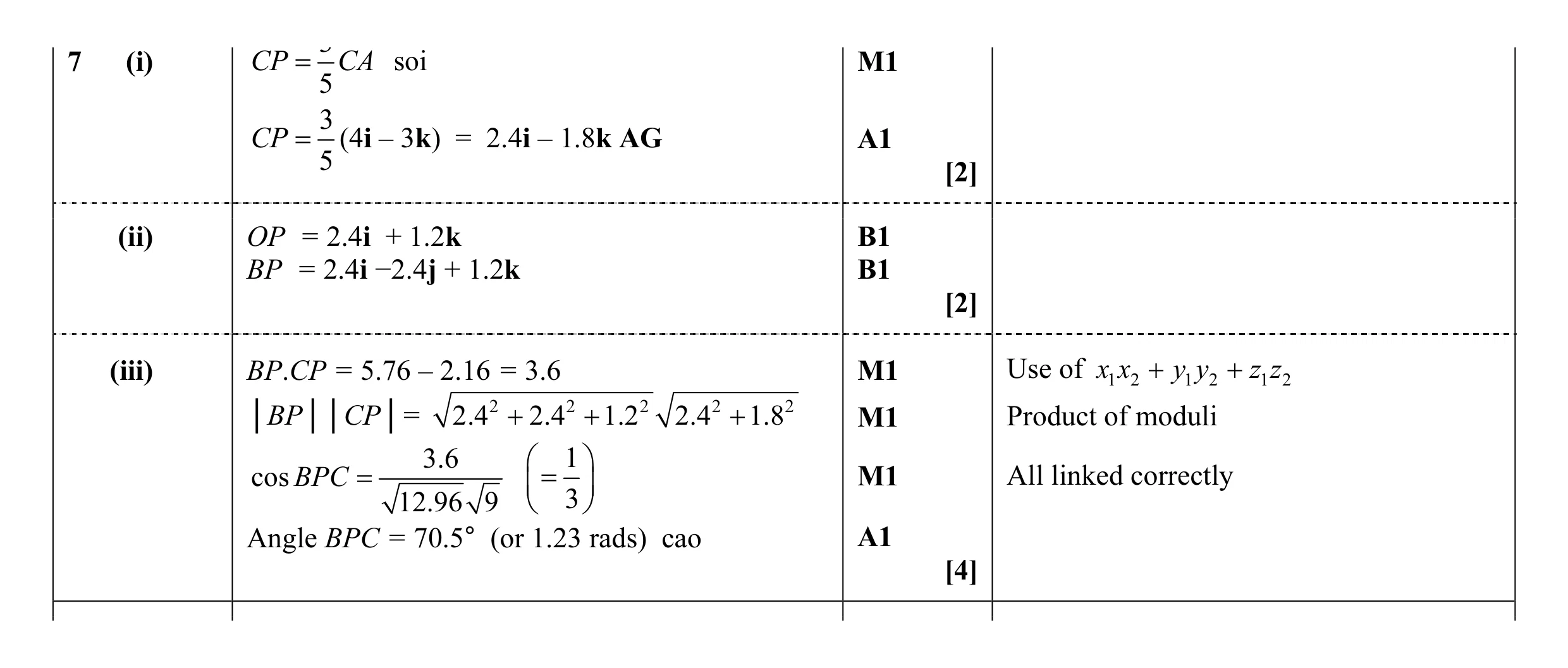 Mark scheme for question 27