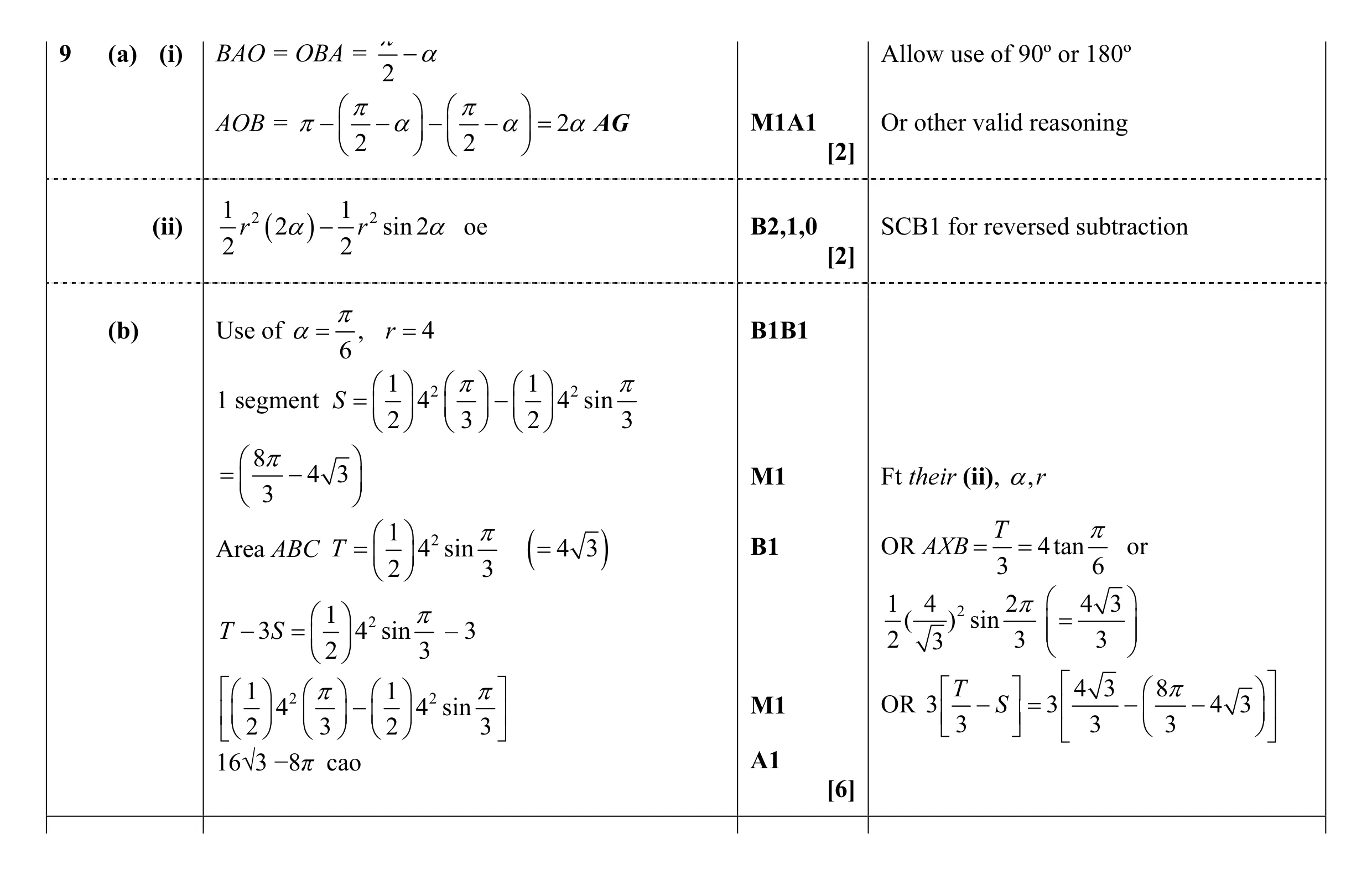 Mark scheme for question 20