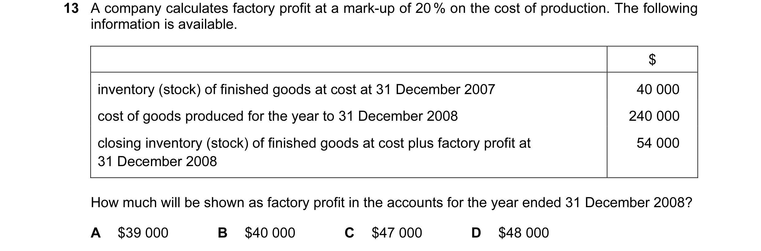 Question 122: A company calculates factory profit at a mark-up of 20 % on the cost of production. The following information is available. $ inventory (st…