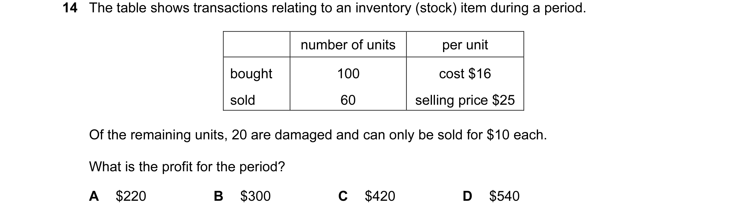 Question 123: The table shows transactions relating to an inventory (stock) item during a period. number of units per unit bought 100 cost $16 sold 60 se…