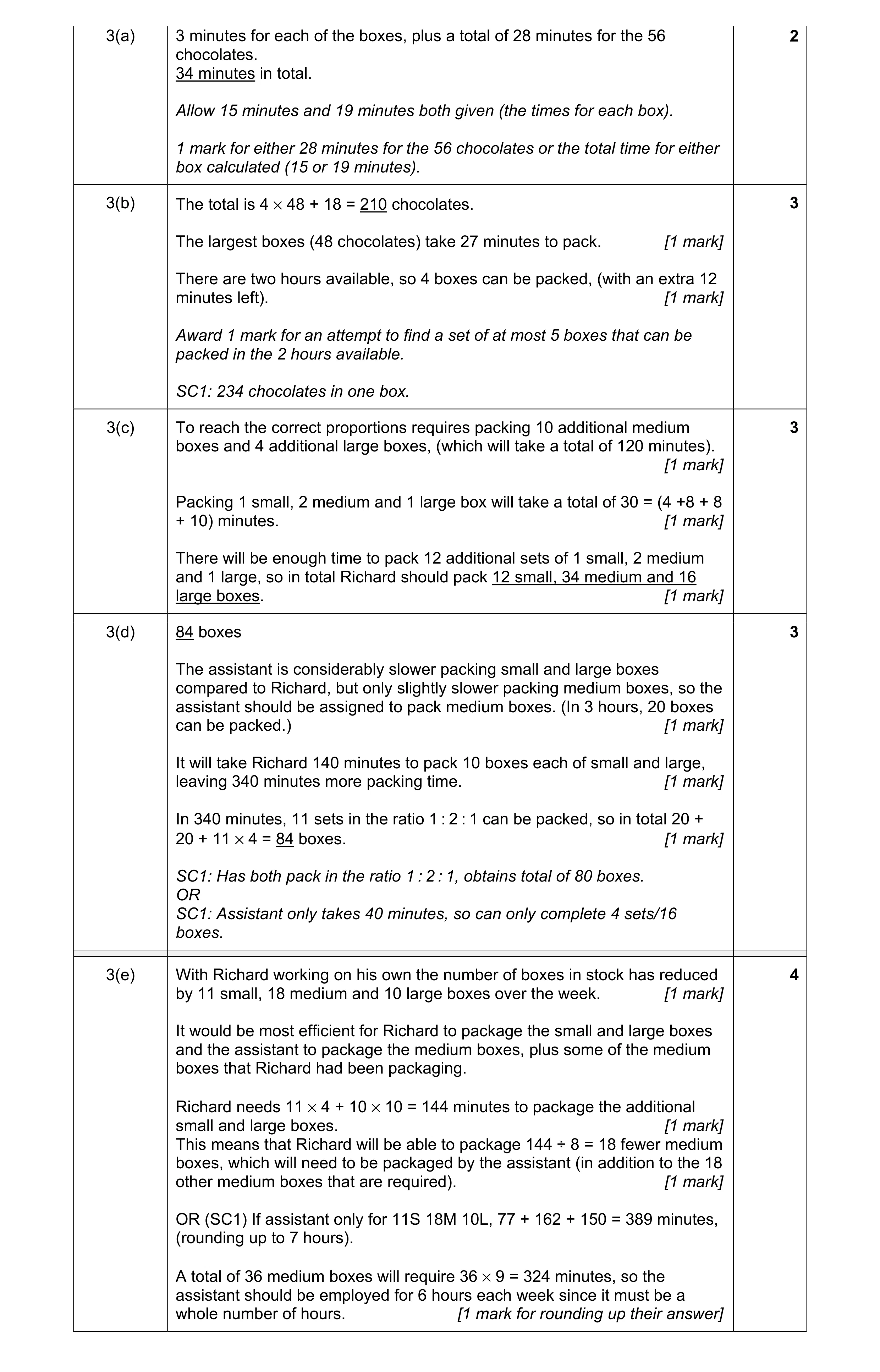 Mark scheme for question 2