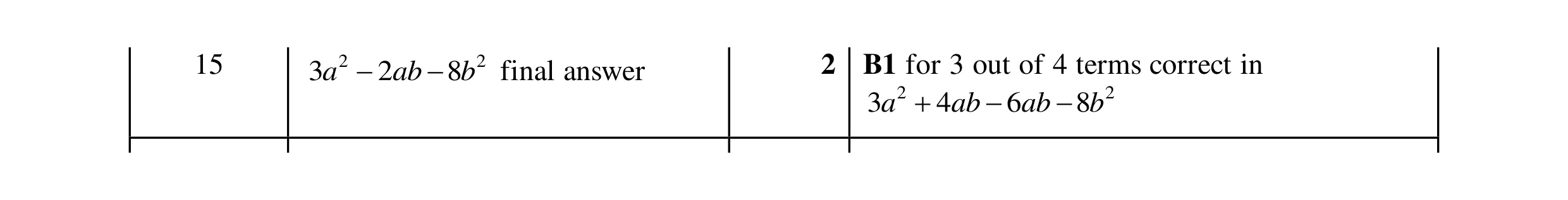 Mark scheme for question 63
