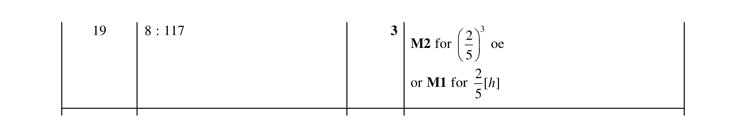 Mark scheme for question 9