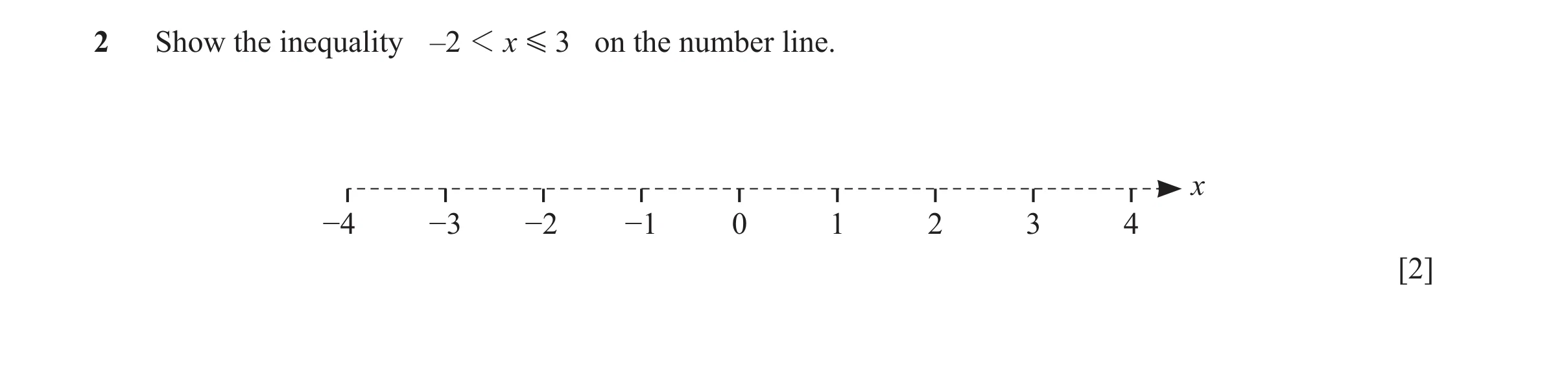 Question 24: Show the inequality –2 1 x G 3 on the number line. x −4 −3 −2 −1 0 1 2 3 4 [2]
