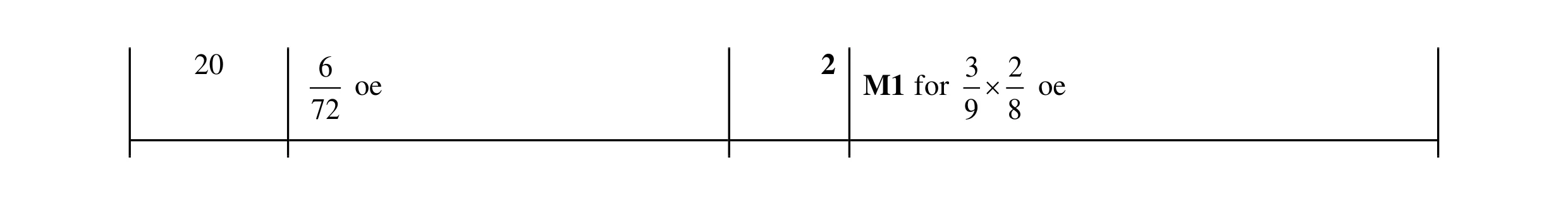 Mark scheme for question 15