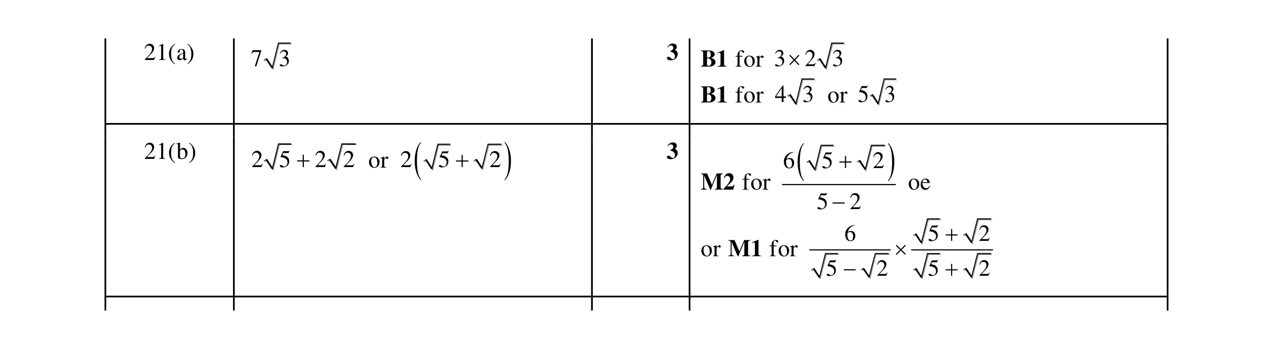 Mark scheme for question 34