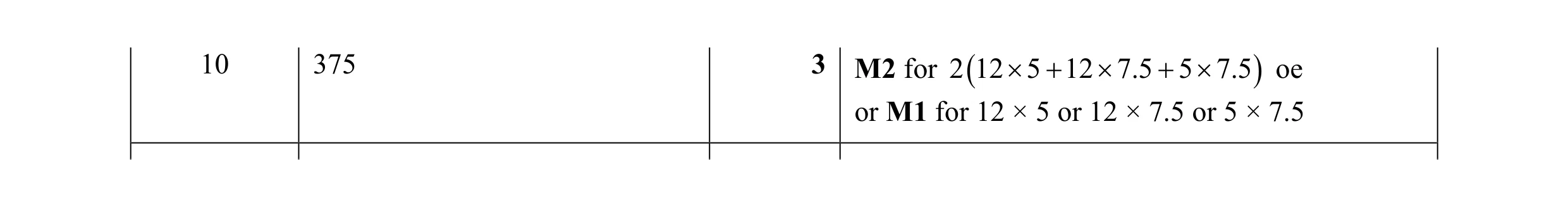 Mark scheme for question 43