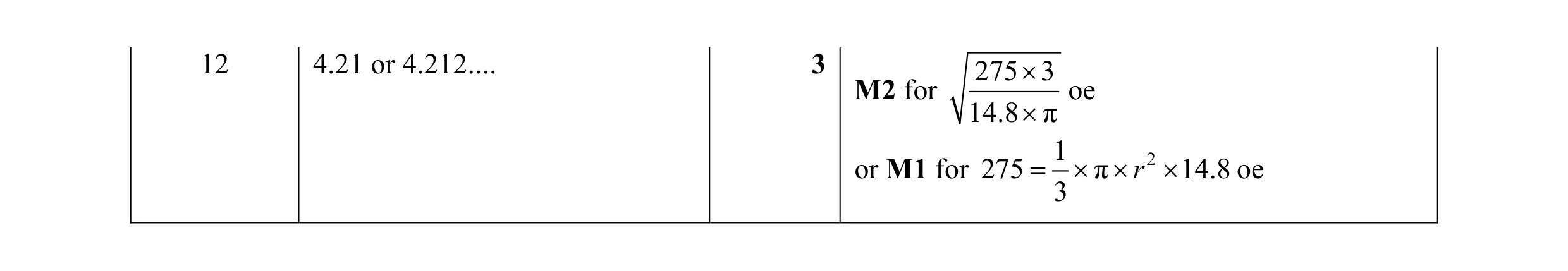 Mark scheme for question 44