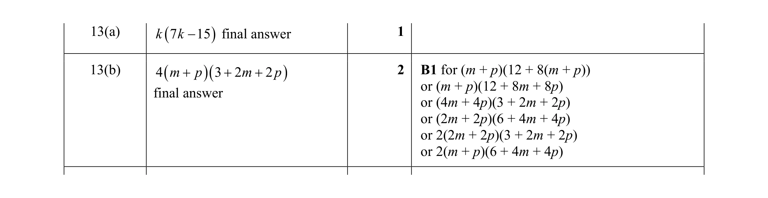 Mark scheme for question 103