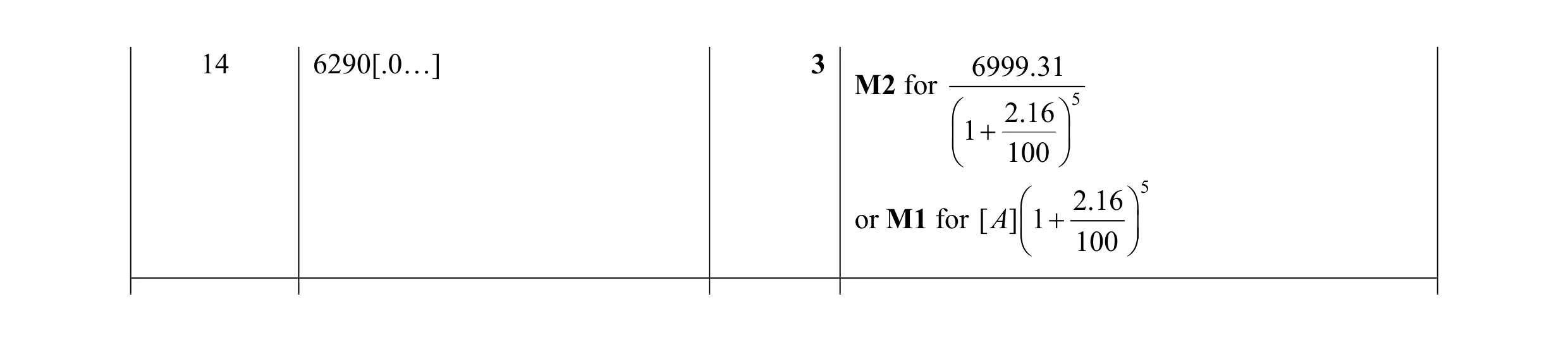 Mark scheme for question 39