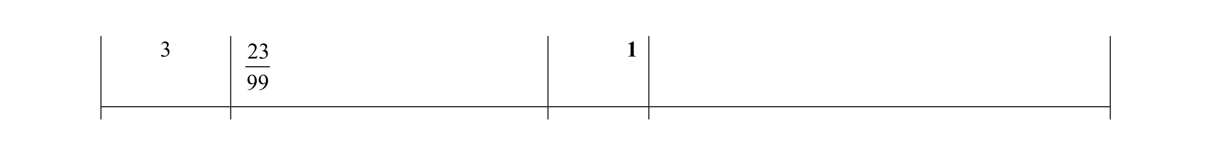 Mark scheme for question 50