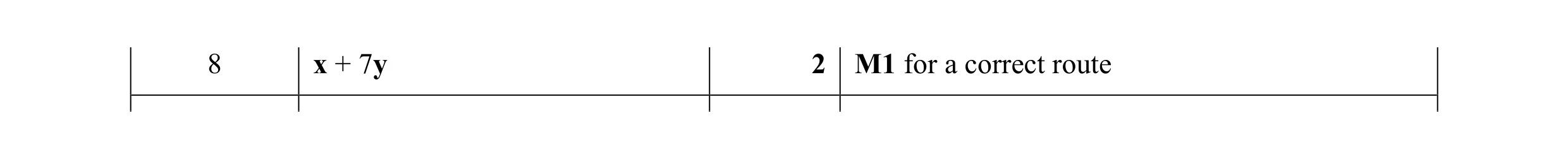 Mark scheme for question 45