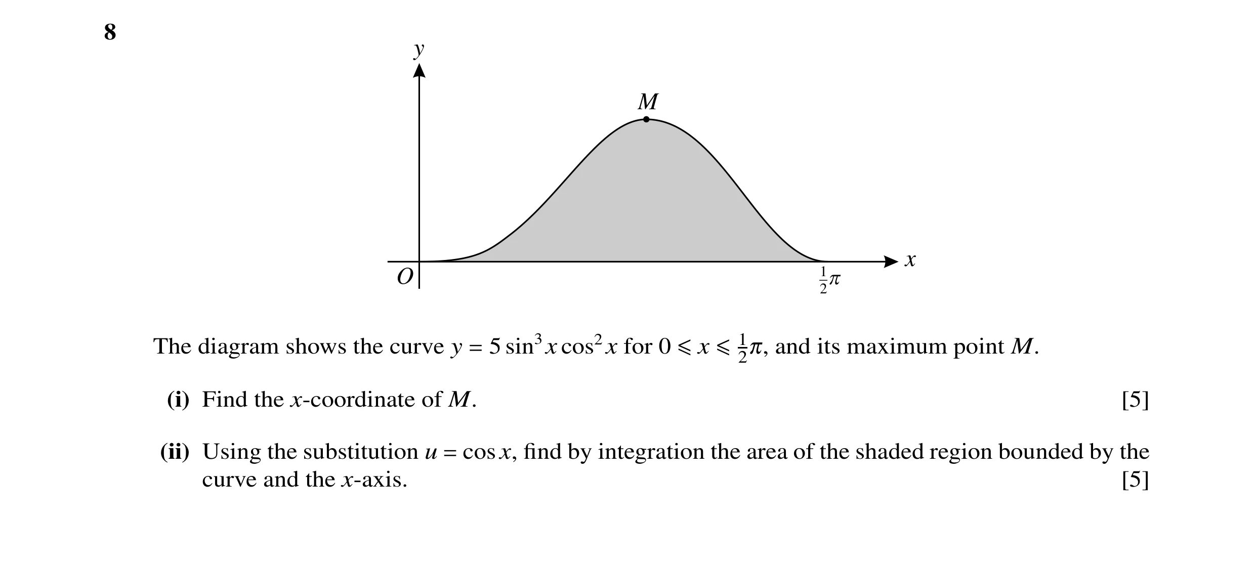 Question 16: y M 1 x O 2p The diagram shows the curve y 5 sin3x cos2x for 0 2π, and its maximum point M. = ≤x ≤1 (i) Find the x-coordinate of M. [5] (ii…
