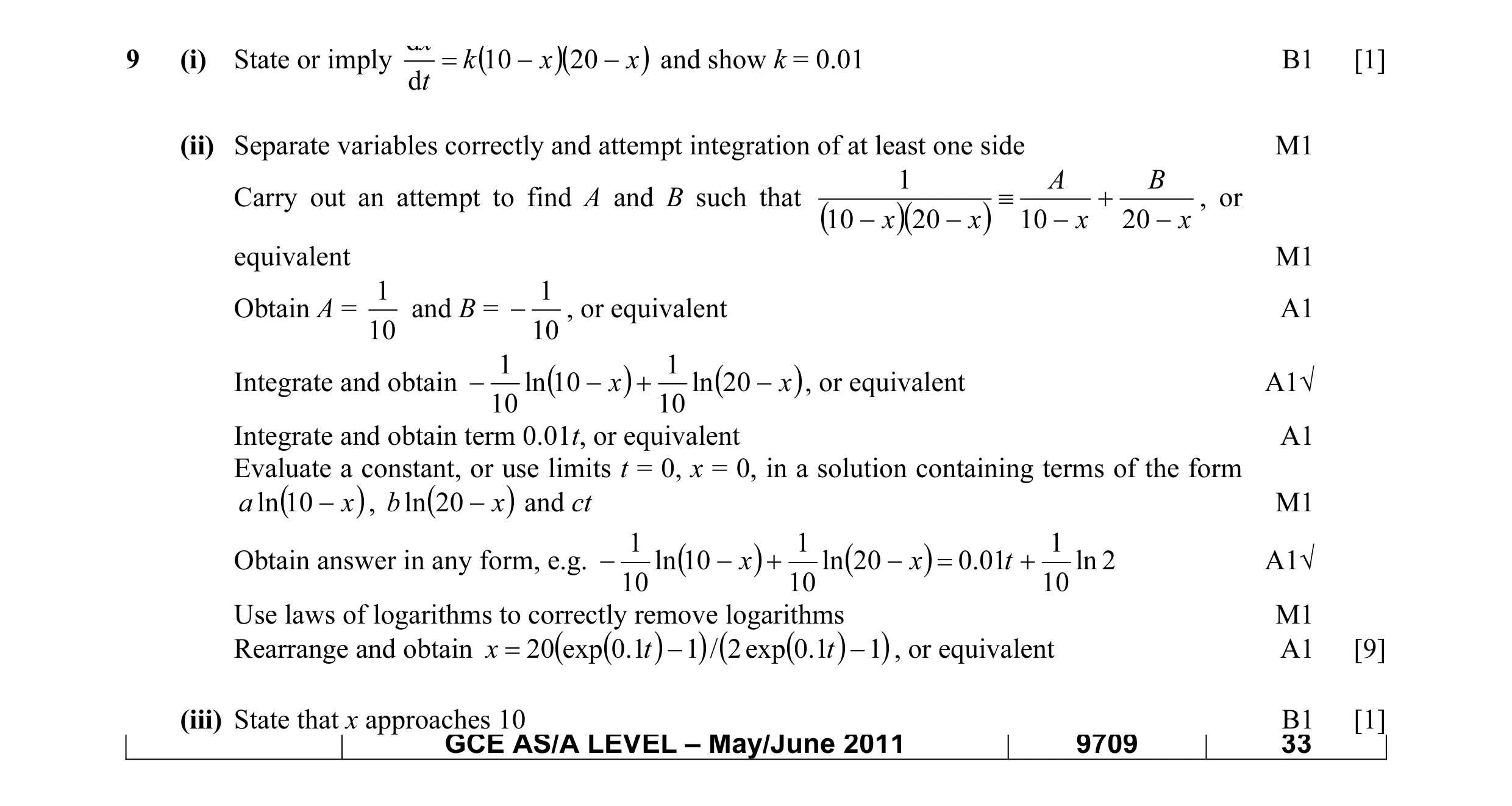 Mark scheme for question 15
