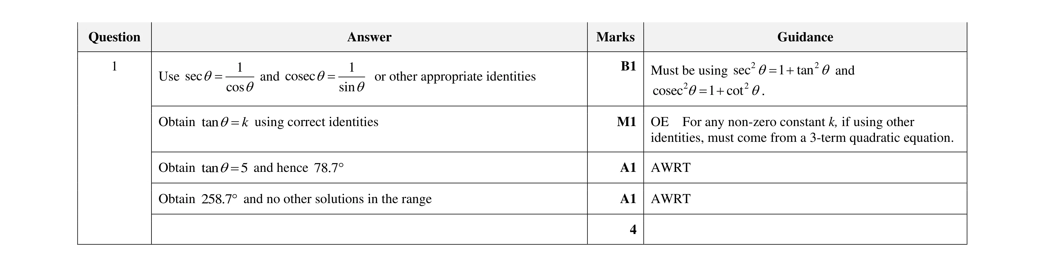 Mark scheme for question 73