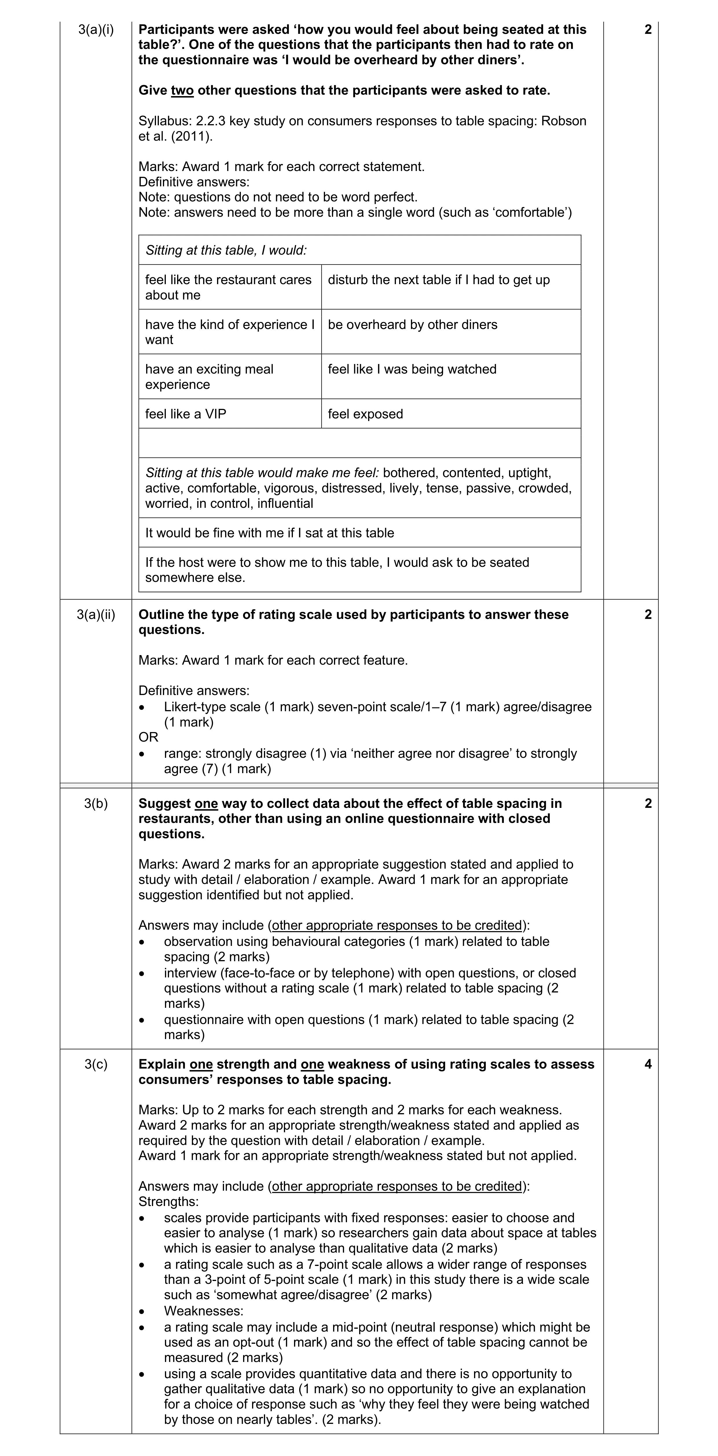 Mark scheme for question 69
