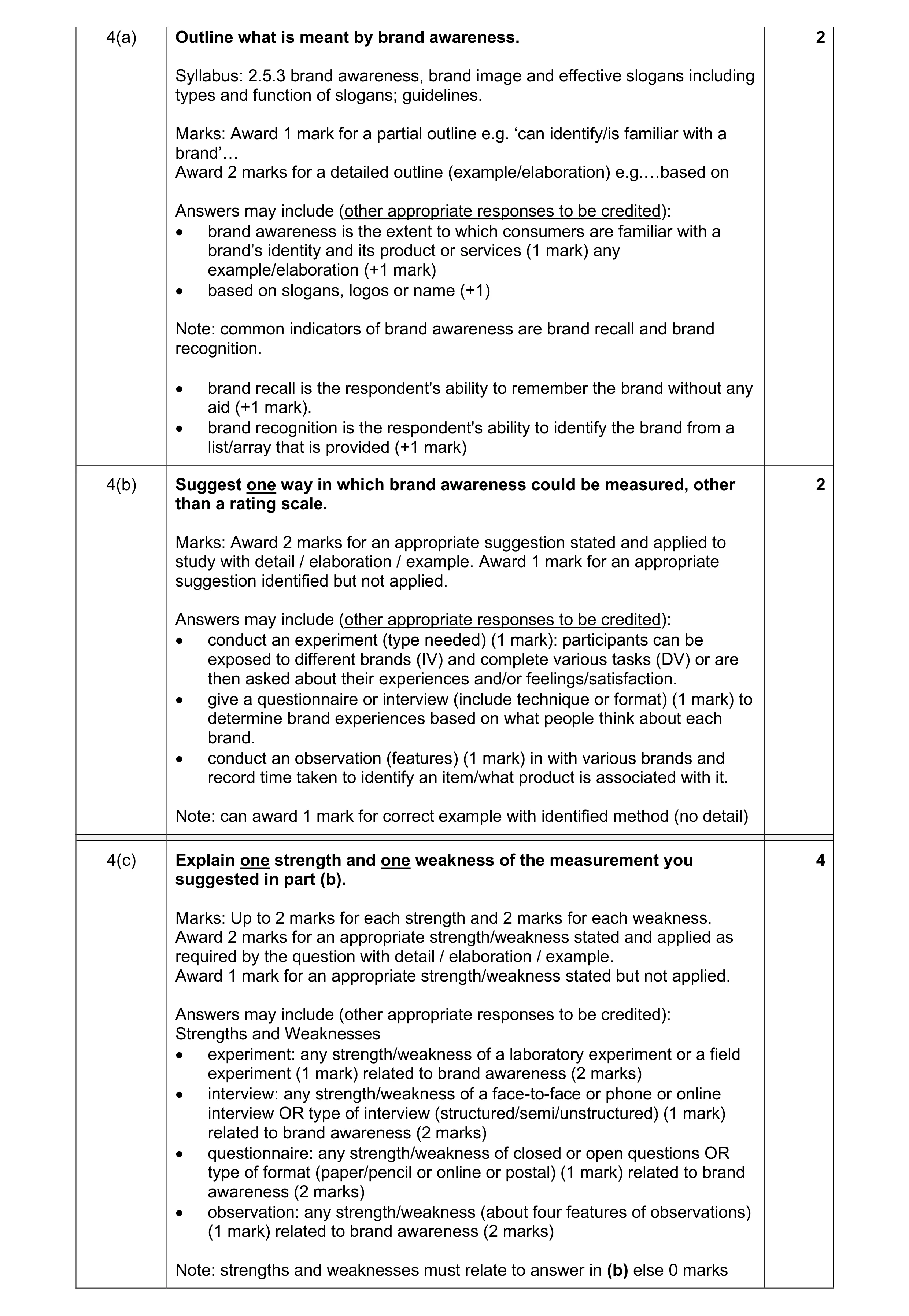 Mark scheme for question 18
