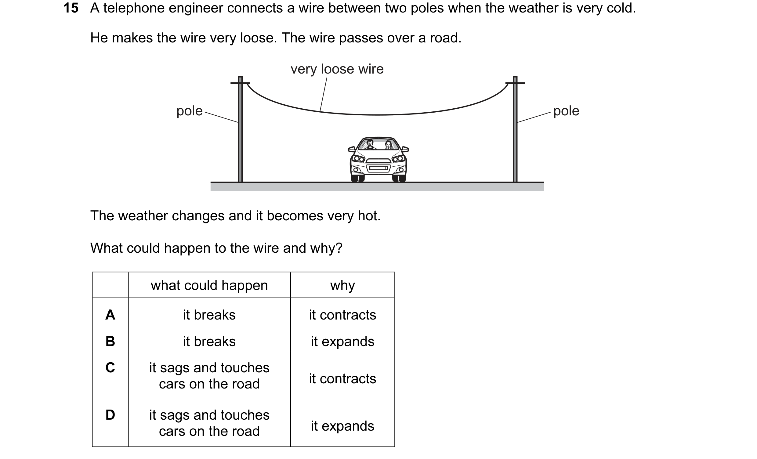 Question 78: A telephone engineer connects a wire between two poles when the weather is very cold. He makes the wire very loose. The wire passes over a …
