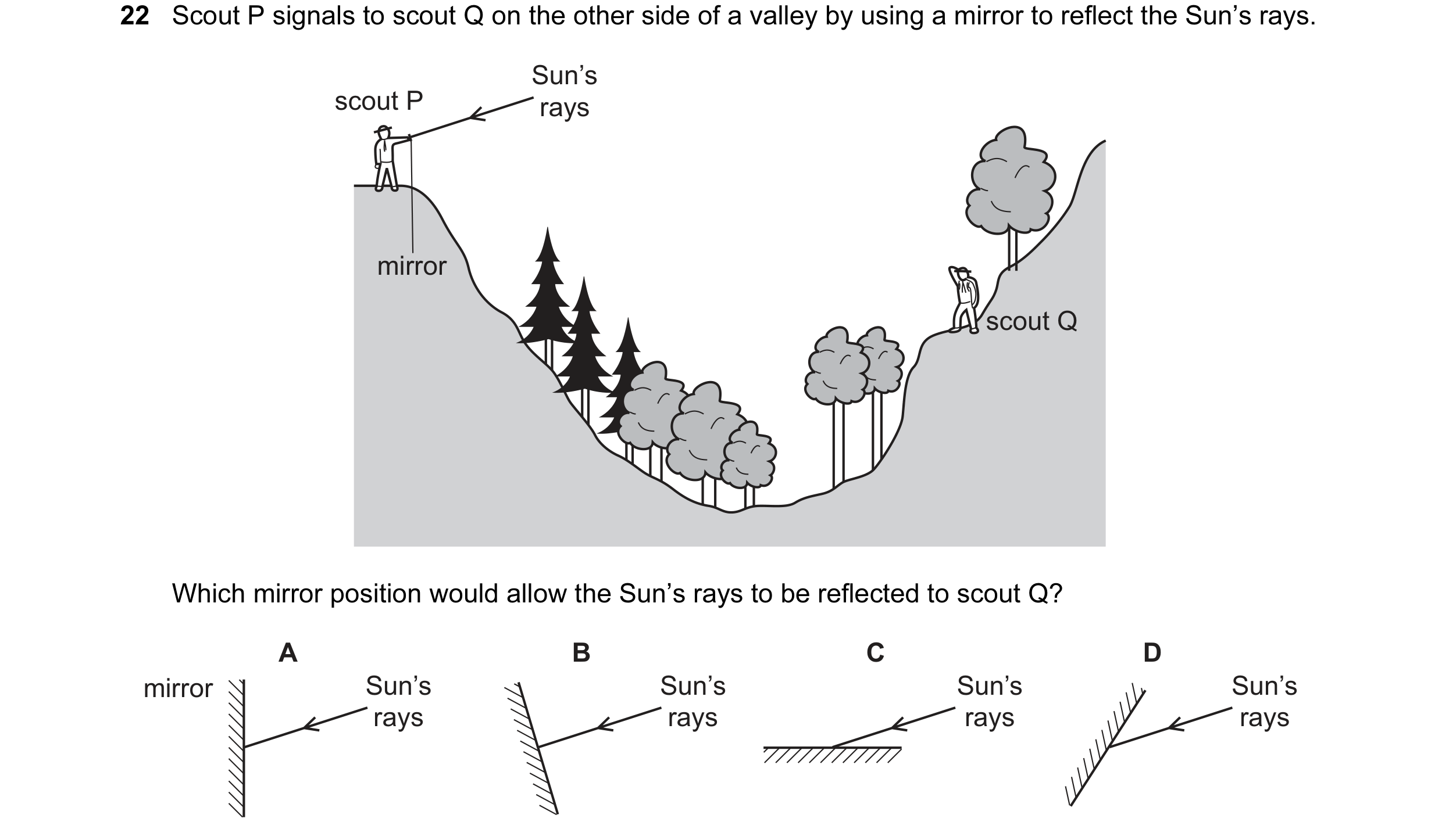 Question 64: Scout P signals to scout Q on the other side of a valley by using a mirror to reflect the Sun’s rays. Sun’s scout P rays mirror scout Q Whi…