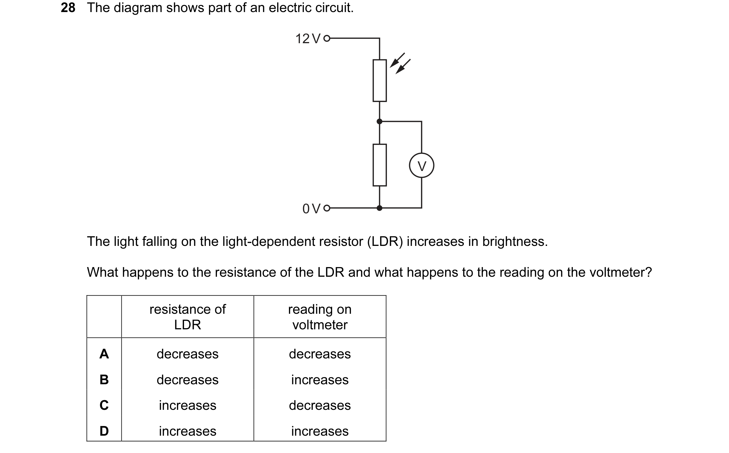 Question 135: The diagram shows part of an electric circuit. 12 V V 0 V The light falling on the light-dependent resistor (LDR) increases in brightness. …