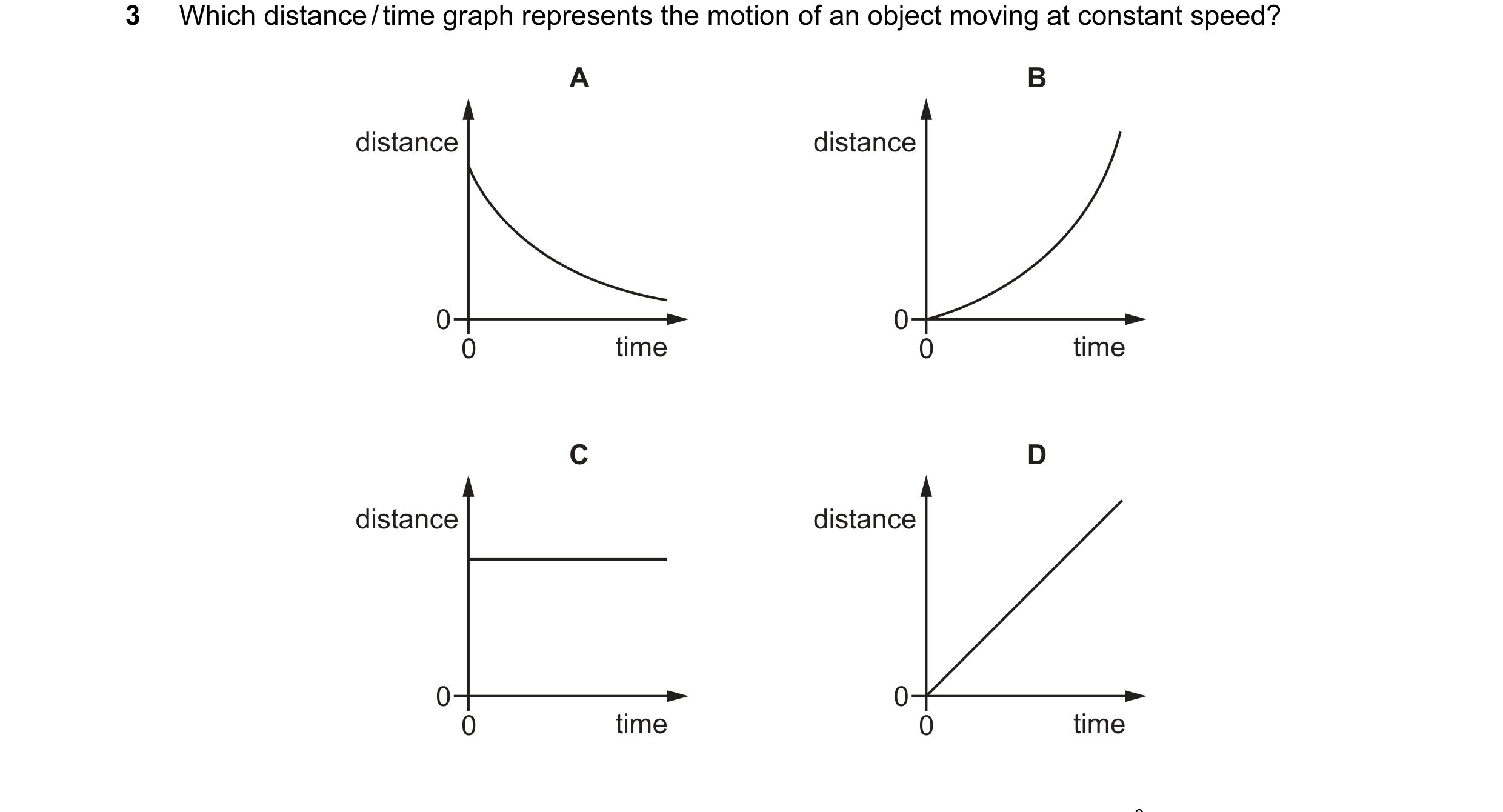 Question 81: Which distance / time graph represents the motion of an object moving at constant speed? A B distance distance 0 0 0 time 0 time C D distan…