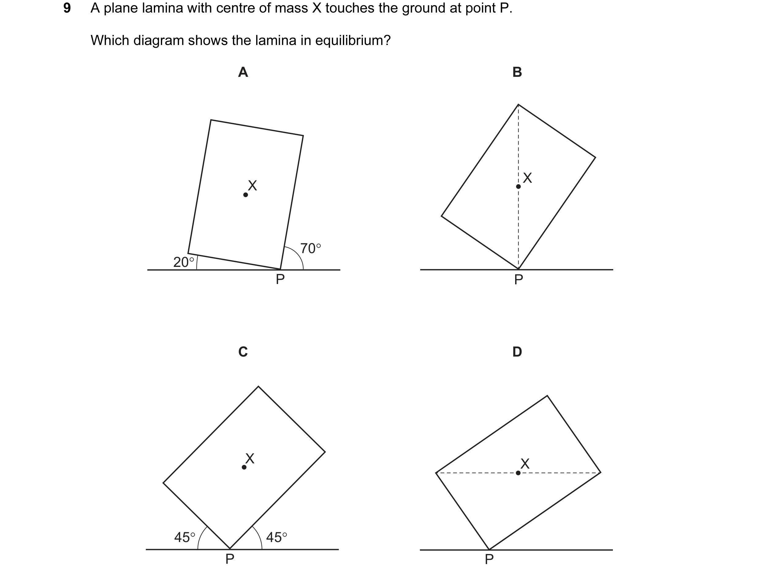 Question 94: A plane lamina with centre of mass X touches the ground at point P. Which diagram shows the lamina in equilibrium? A B X X 70° 20° P P C D …