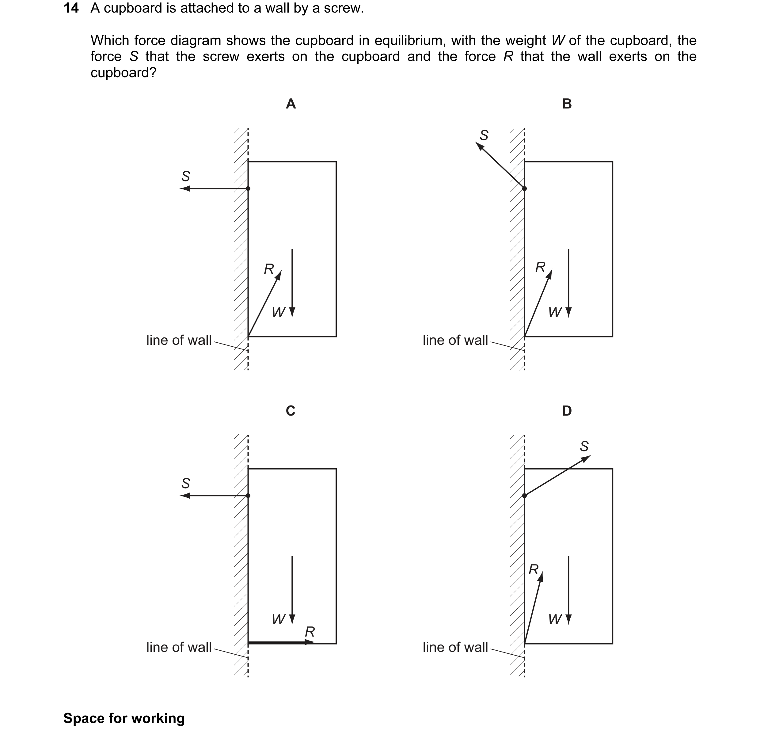 Question 41: A cupboard is attached to a wall by a screw. Which force diagram shows the cupboard in equilibrium, with the weight W of the cupboard, the …