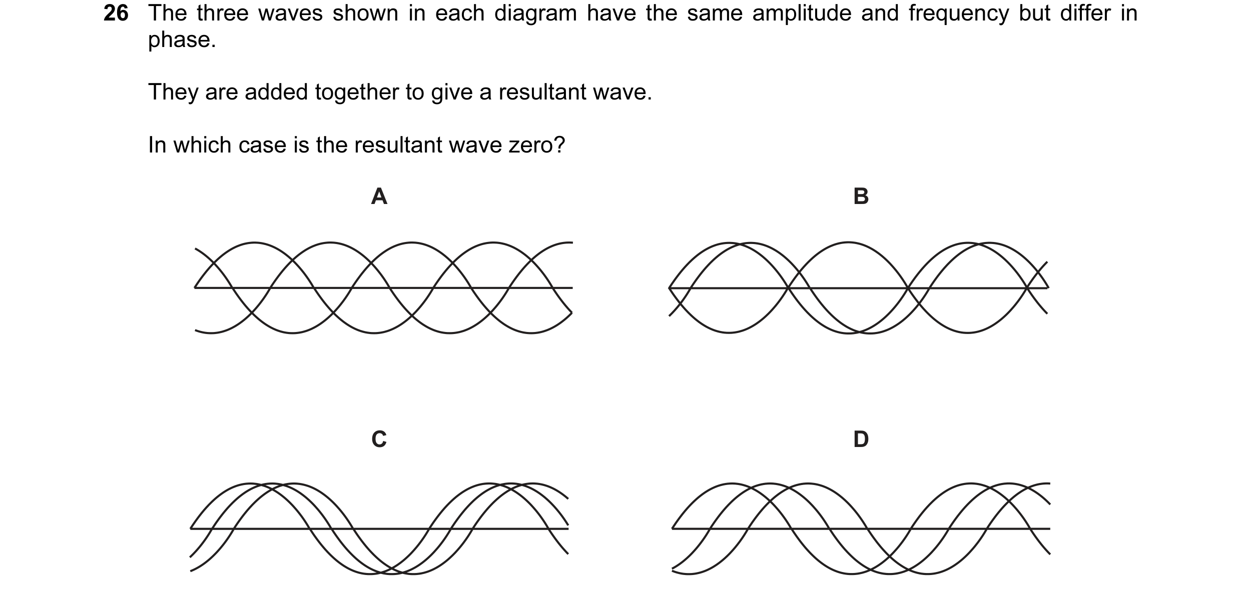 Question 25: The three waves shown in each diagram have the same amplitude and frequency but differ in phase. They are added together to give a resultan…