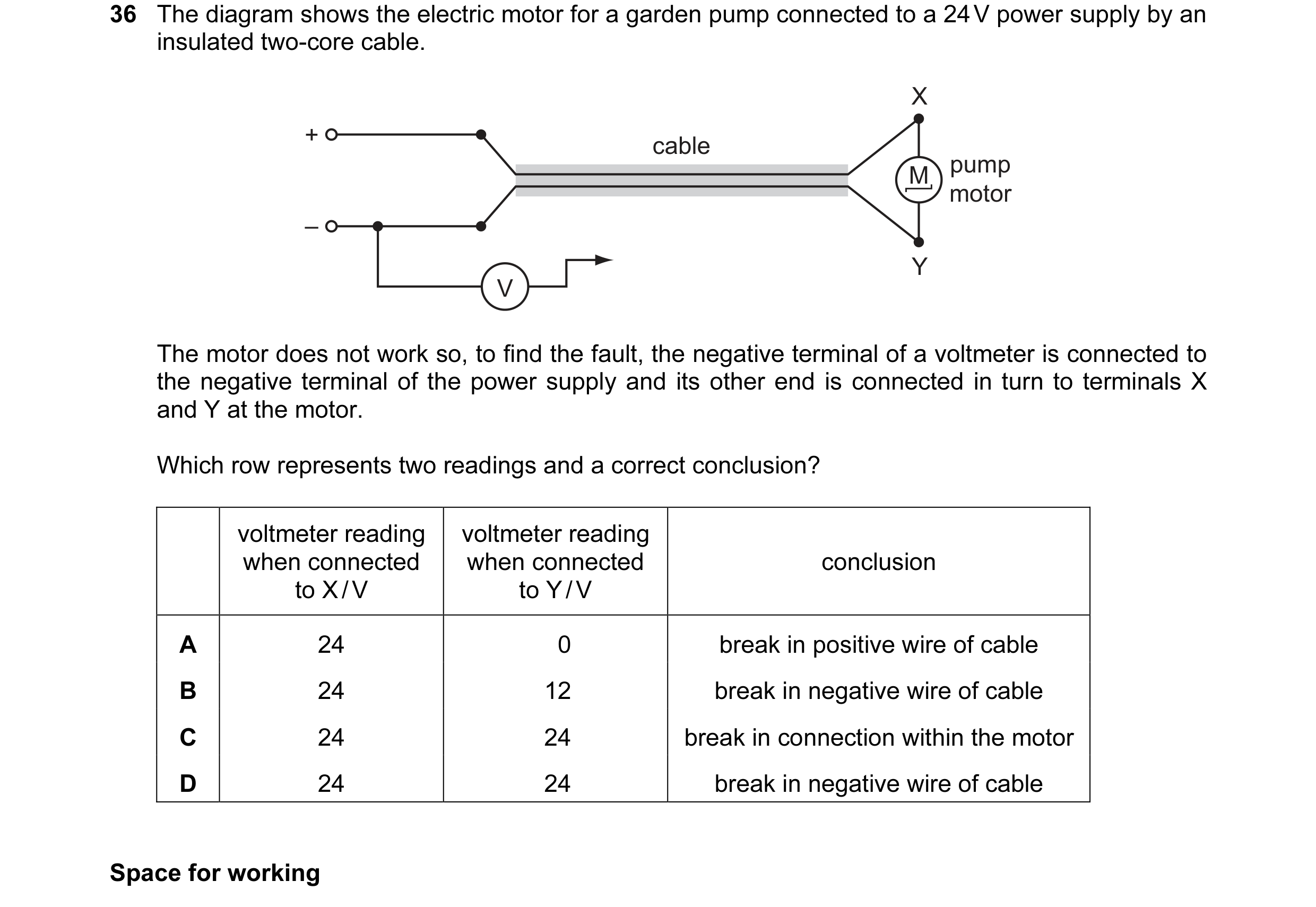 Question 62: The diagram shows the electric motor for a garden pump connected to a 24 V power supply by an insulated two-core cable. X + cable pump M mo…