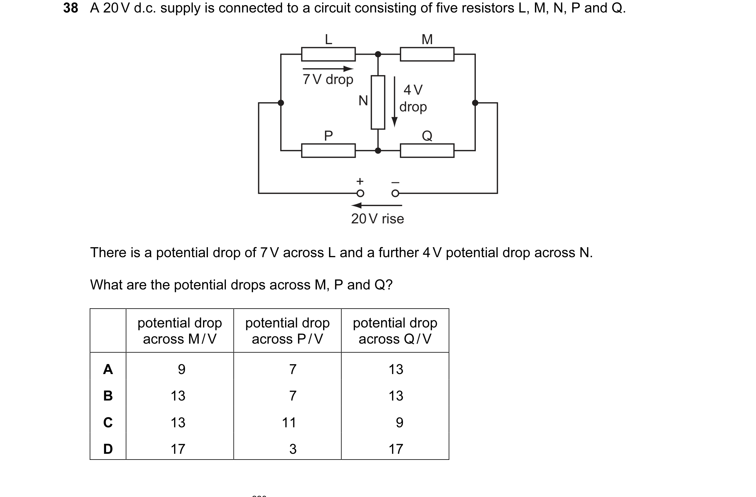 Question 15: A 20 V d.c. supply is connected to a circuit consisting of five resistors L, M, N, P and Q. L M 7 V drop 4 V N drop P Q + – 20 V rise There…