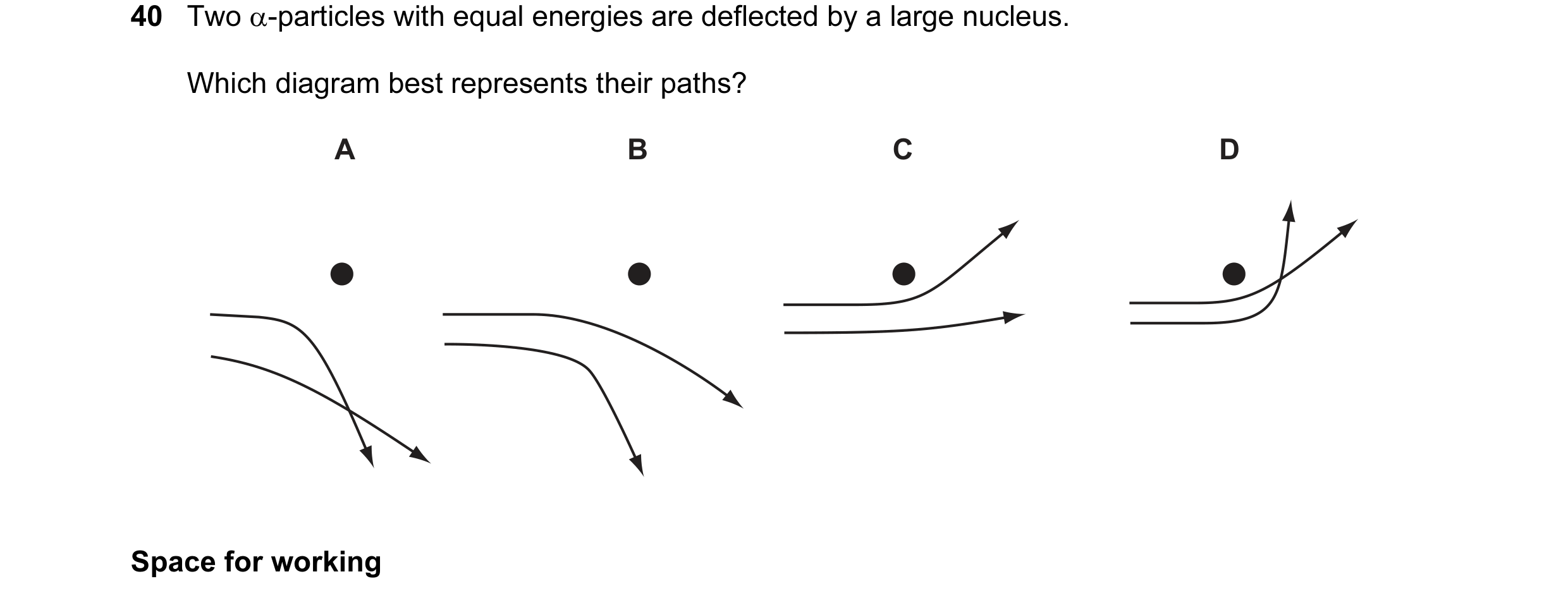 Question 6: Two α-particles with equal energies are deflected by a large nucleus. Which diagram best represents their paths? A B C D Space for working