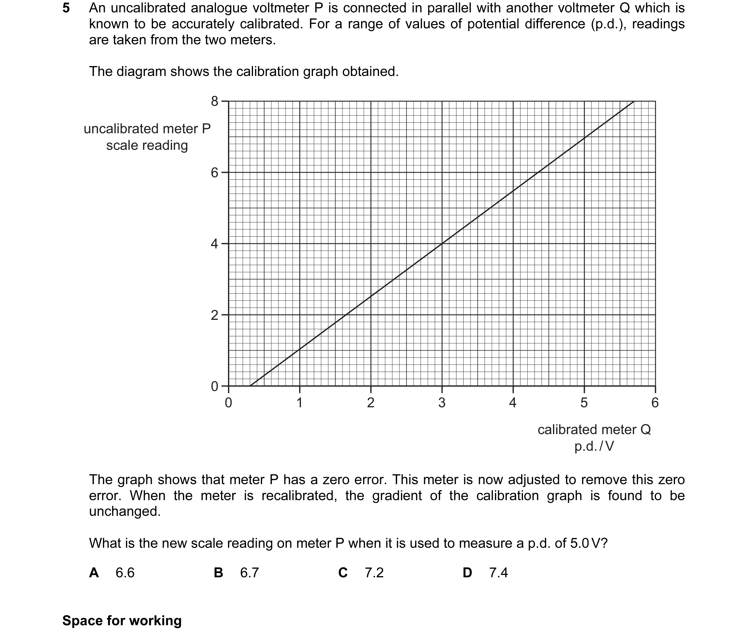 Question 45: An uncalibrated analogue voltmeter P is connected in parallel with another voltmeter Q which is known to be accurately calibrated. For a ra…
